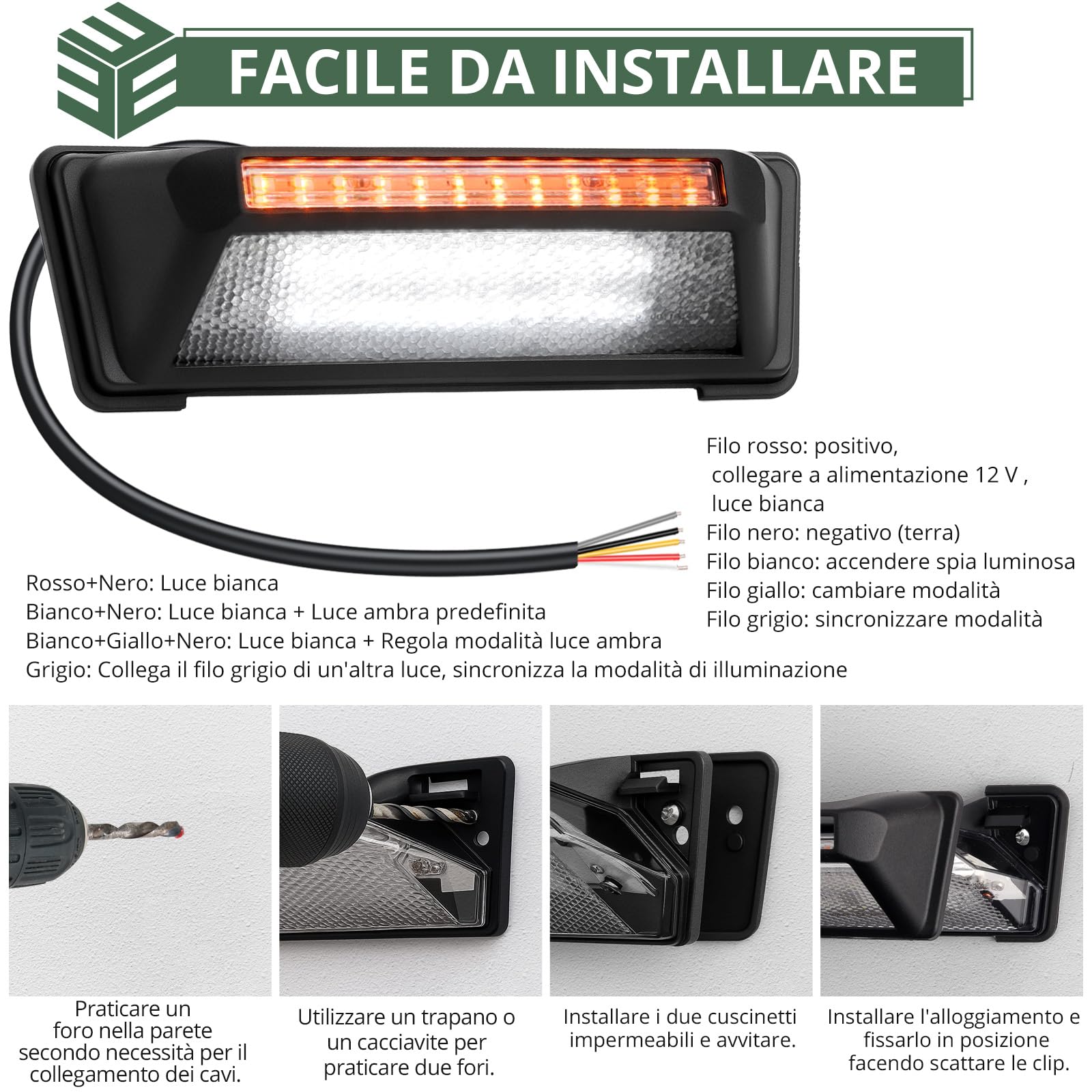 EYPINS Luce Esterna per Camper 40 LED 60W 6000LM 10-48V IP65 Impermeabile con 6 Modalità di Lampeggiamento per Roulotte Caravan Furgone,Conforme E9