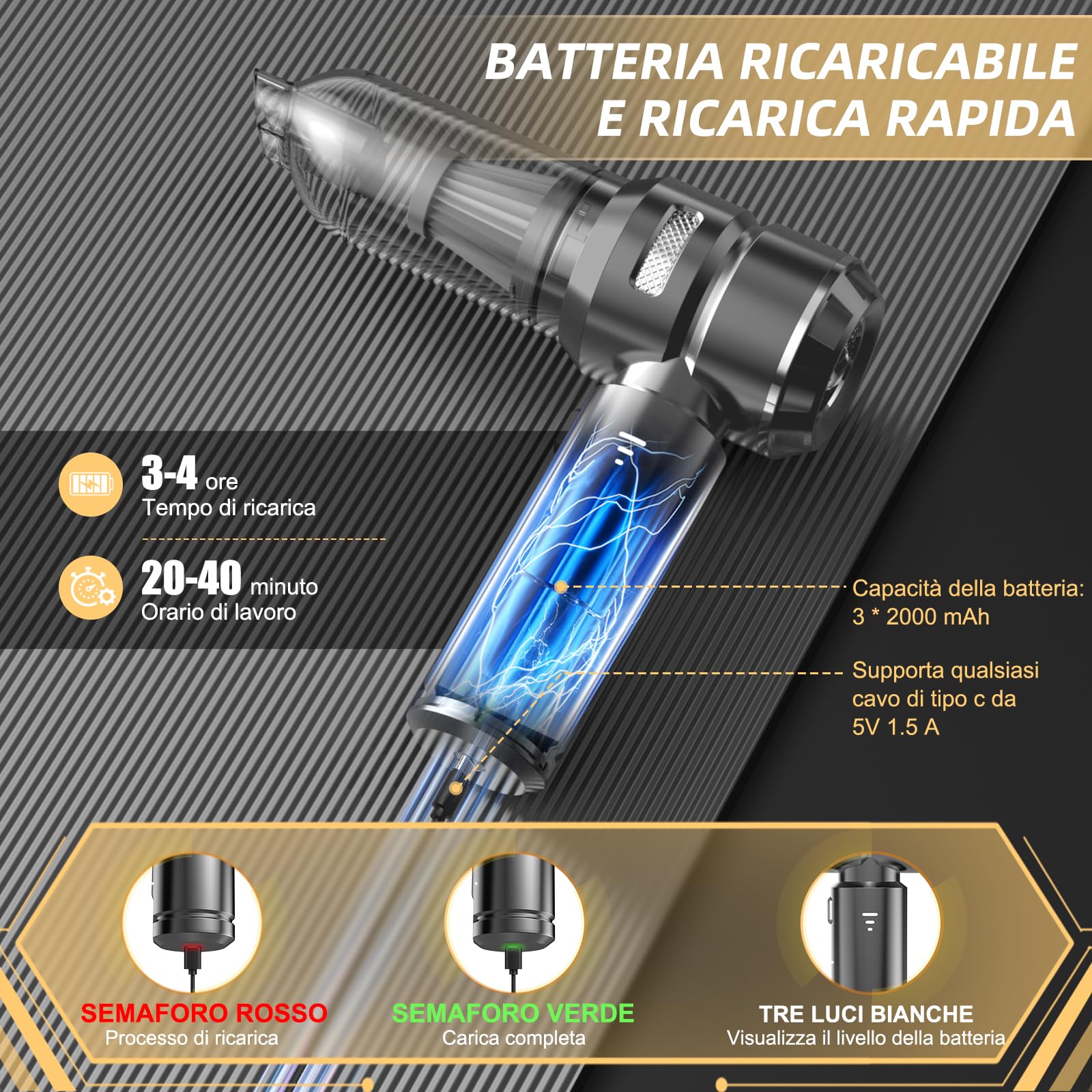 NVKHG Aspirapolvere Portatile Batteria per Aspirapolvere Portatile 22000Pa, 3 Velocità 8000 rpm Elettrico con Motore Senza Spazzole, Mini Aspirapolvere, Aspirapolvere Cordless per Auto per Ufficio Usa