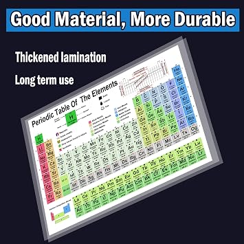 Junlego Periodic Table Of Elements Chart Chemistry Posters for High School College Equation Sheet Poster Chemistry Reference Poster Chart Cheat Sheet