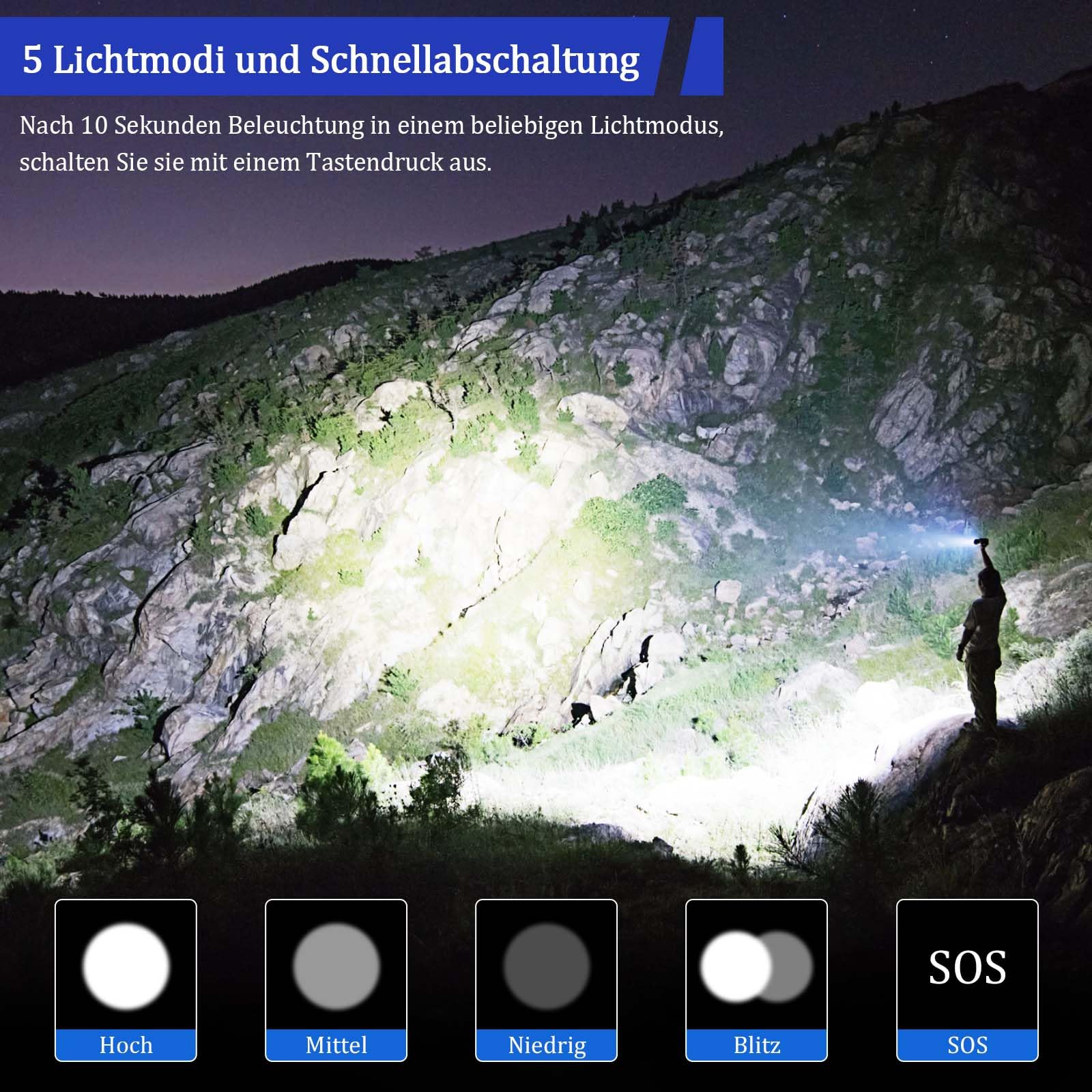 JAY-PARK Torcia LED Potente Professionale 500000 Lumen, Ricaricabile Usb Torce 5 Modalità Di Luce Con, Torcia Tattica Con Fondina, Ip67 Impermeabile Per Campeggio, Essere a Piedi