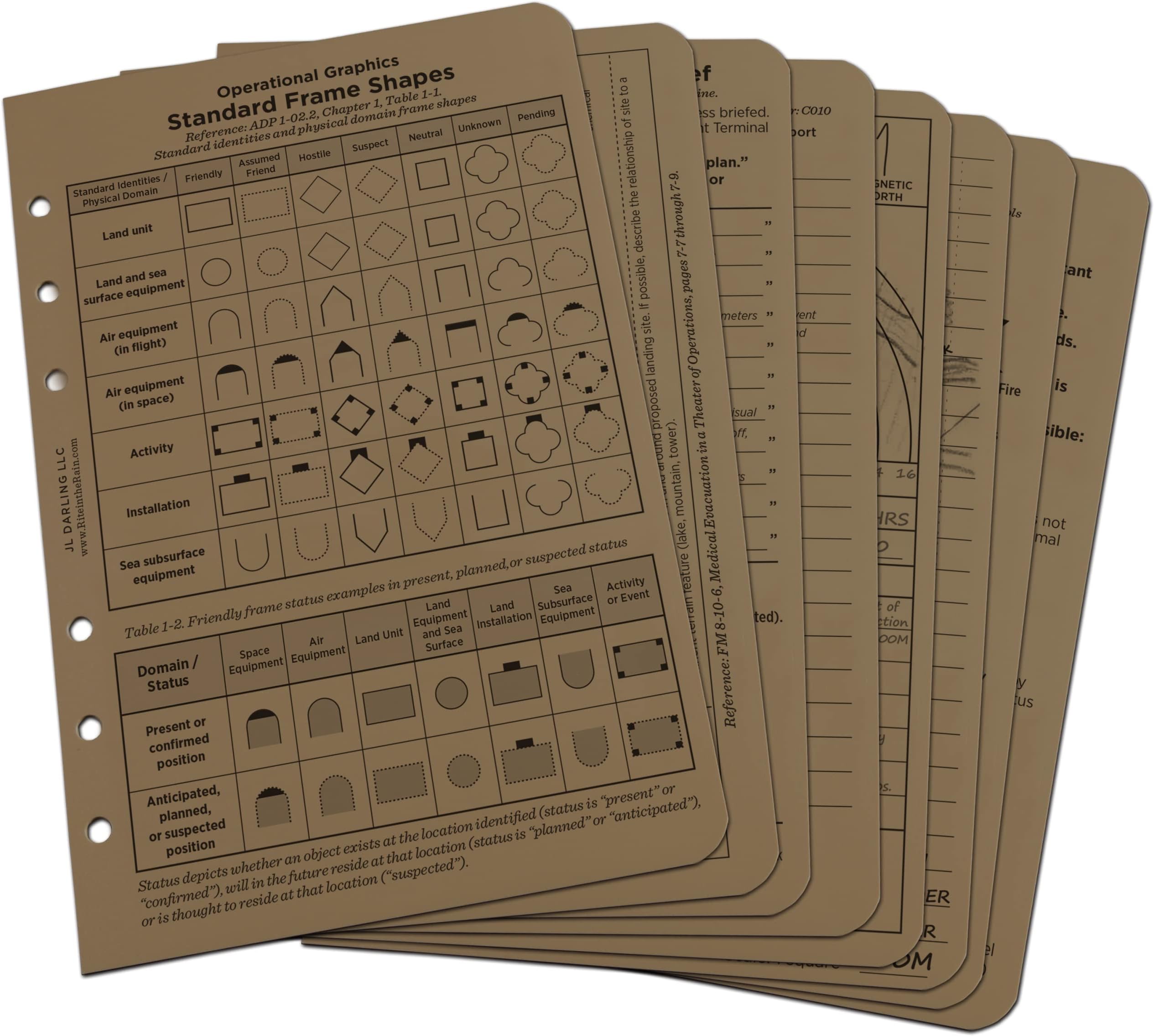 Weatherproof Tactical Reference Card Set, 4.625" x 7"x 0.25", Tan Sheets (No. 9200T-R)