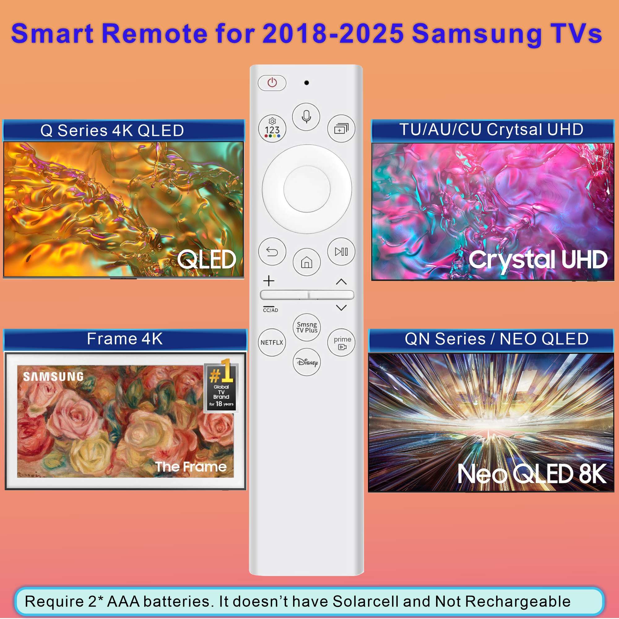 Voce Remot controllo sostitutivo per TV Samsung Frame 2018-2024 - Dettaglio