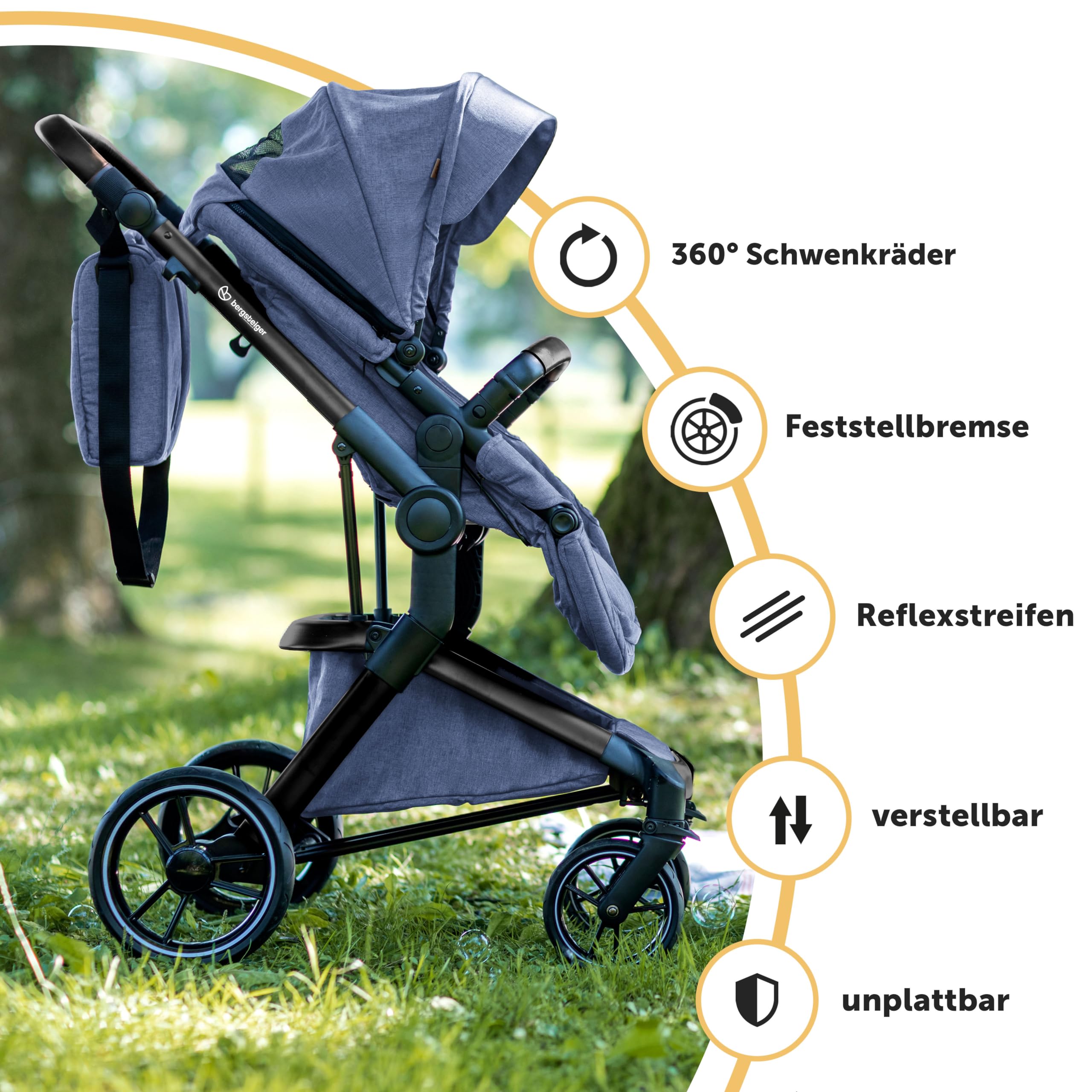 Bergsteiger Lugo 3in1 Kombikinderwagen Komplettset inkl Babyschale | Mobilität ab Geburt dank Babywanne Buggy Aufsatz Sonnenschutz und Wetterfußsack passend für die Isofix Station