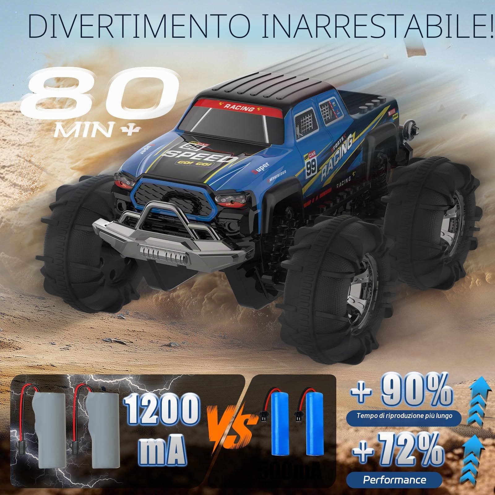 Macchina Telecomandata Offroad Monster Truck,Macchinina Radiocomandata Auto RC Car Macchina Telecomandata Giochi per Bambini 1:18 Auto Telecomandata 6-12 Anni Natale Compleanno Regalo Bambini
