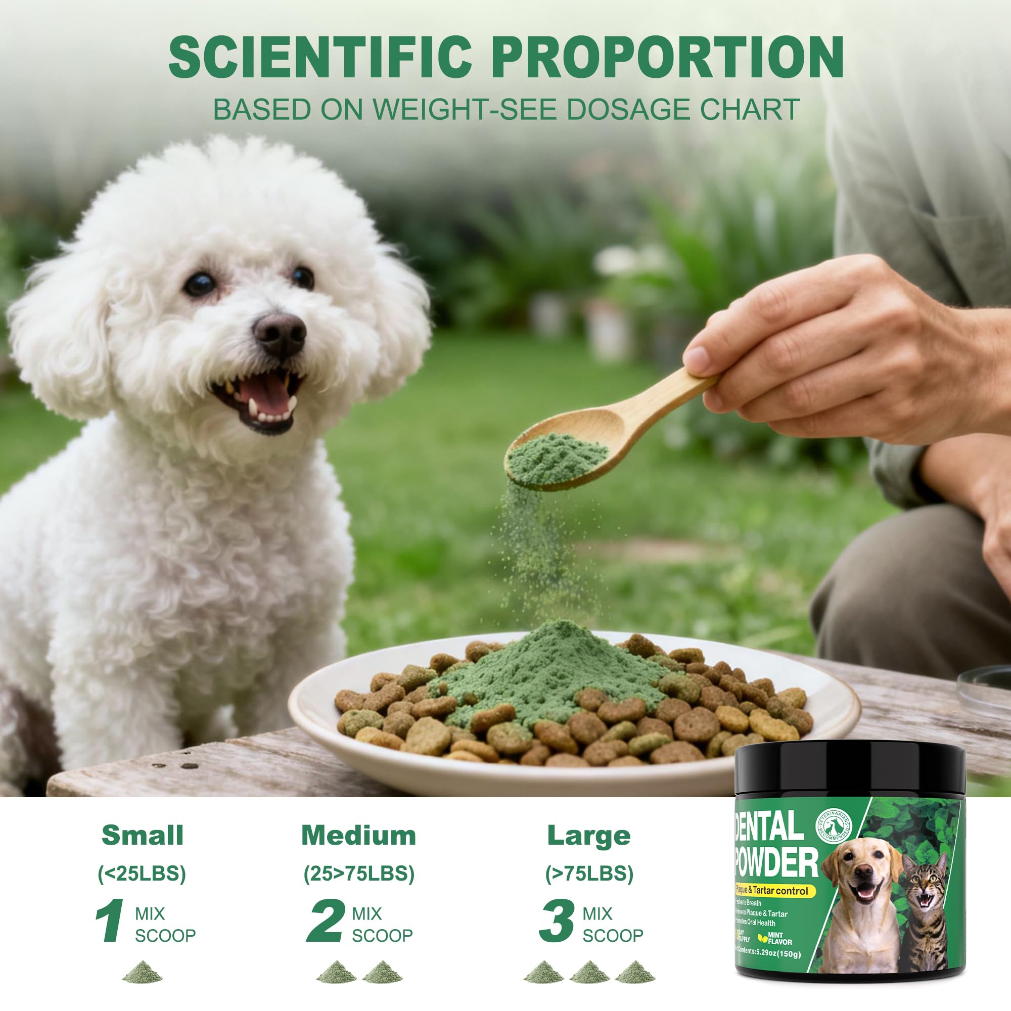 Pet Dental Powder for Dogs & Cats - Fresh Mint Breath Freshener & Teeth Cleaner - Plaque & Tartar Remover Food Topper - No Brushing Oral Care Support for Bad Breath Control (150g) - image 3