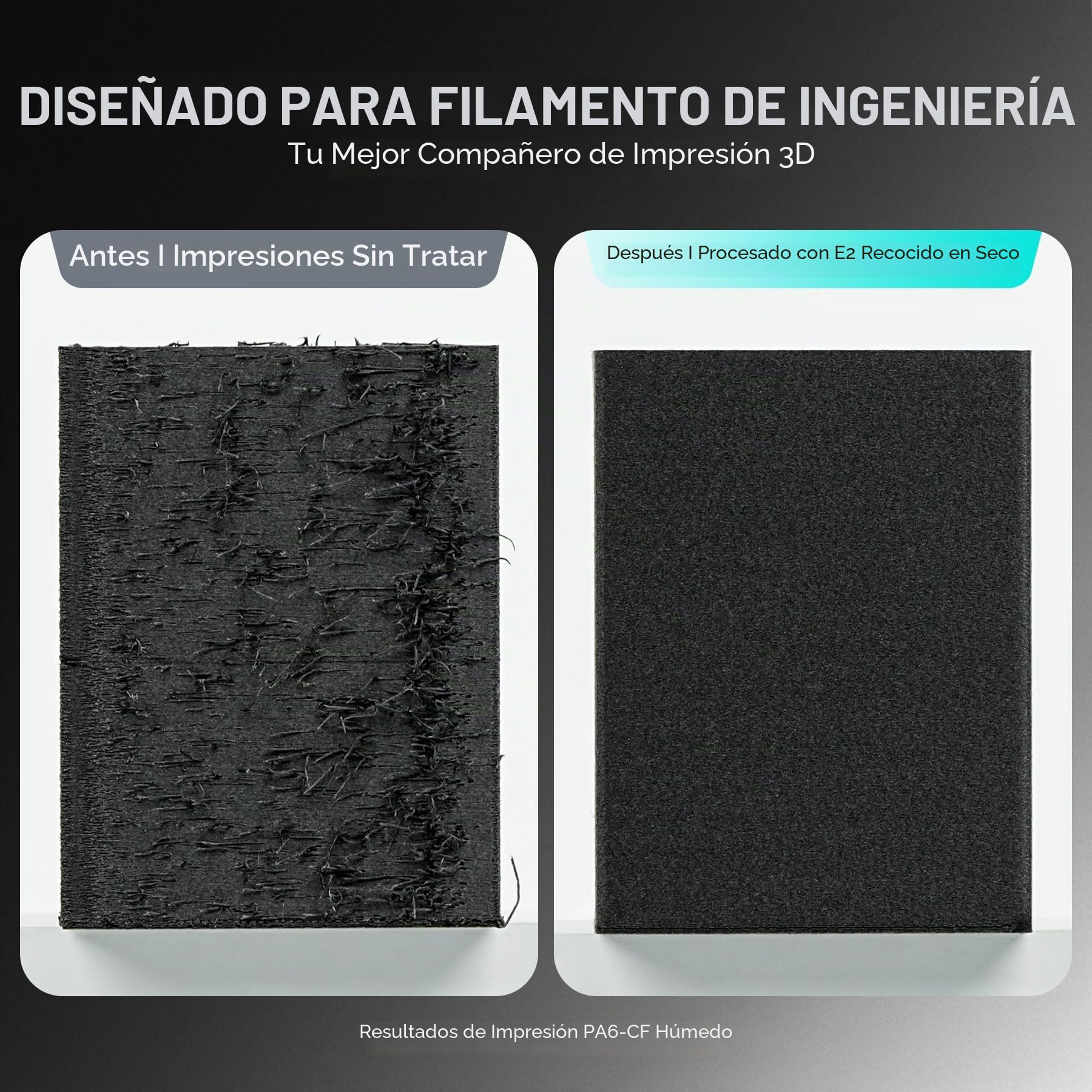 SUNLU Oficial E2 Secador de Filamento, 110°C Máx, Calentador PTC 500W, Secado y Recocido 2-en-1, Cámara Dual para Filamentos Técnicos PC PA-CF FR-ABS (Negro)
