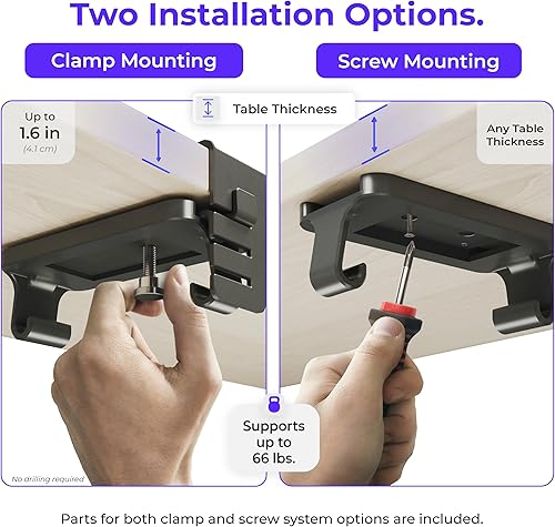 Miniatura 2 de Ascrono Bandeja de organización de cables original sin taladros debajo del escritorio, 40.6 pulgadas, organización de cables de tela negra de alta
