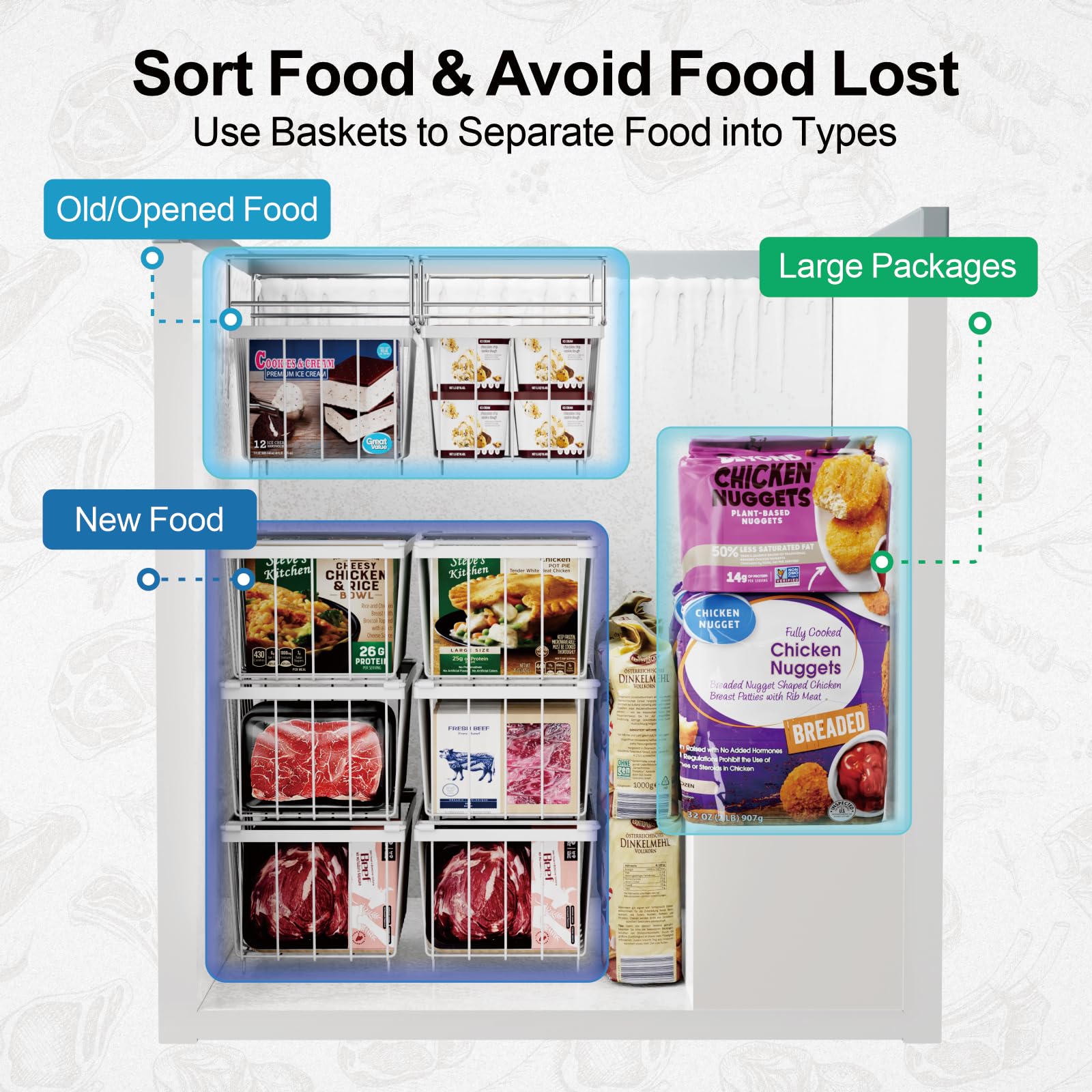 Snapklik.com : iSPECLE 6 Pack Freezer Organizer Bins - Fit 7 CuFt ...