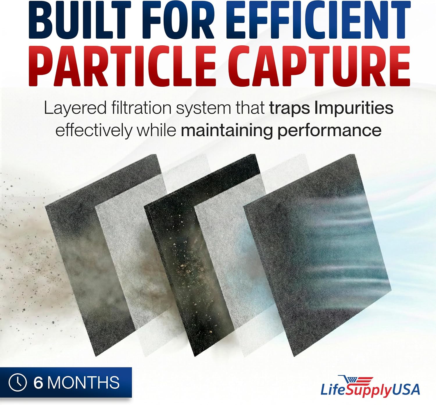 Refrigerator Filters Compatible with LG LT120F and Kenmore 9918, Part ADQ73334008 & ADQ73214404 by LifeSupplyUSA