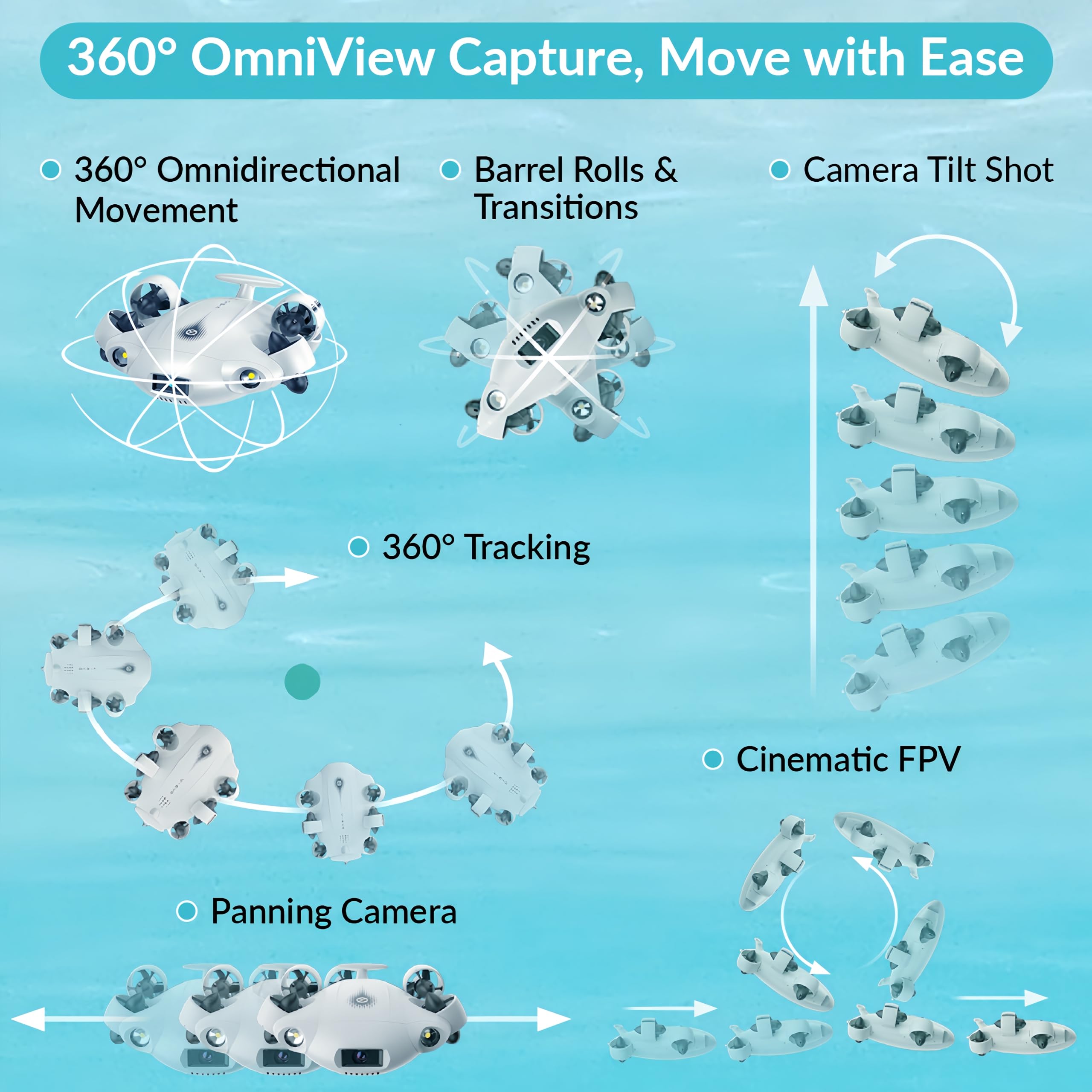 FIFISH V-EVO 4K Unterwasser-Drohne mit Roboterarm AI-Visionssperre 360° allrichtungsfähige Bewegung 100M Tauchen Unterwasser-ROV (Roboterarm hinzufügen)