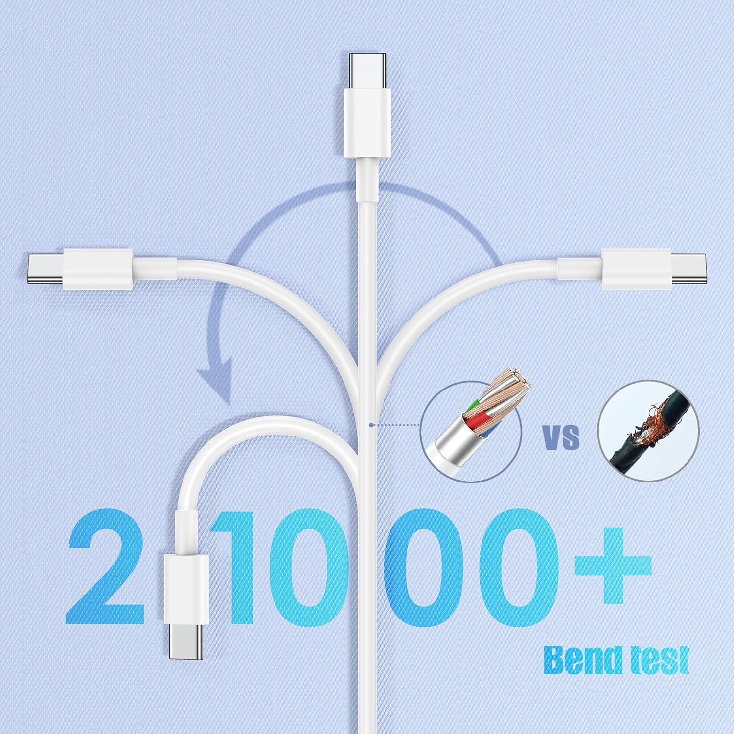 Cable Carplay de coche de 6 pies para Apple iPhone 16 Pro/16/15 Pro Max/15 Plus/15, cable de carga largo USB A a USB C Carplay, iPad Pro 12.9/11,10th, Air 5ª/4ª, iPad mini 6ª generación, cable de