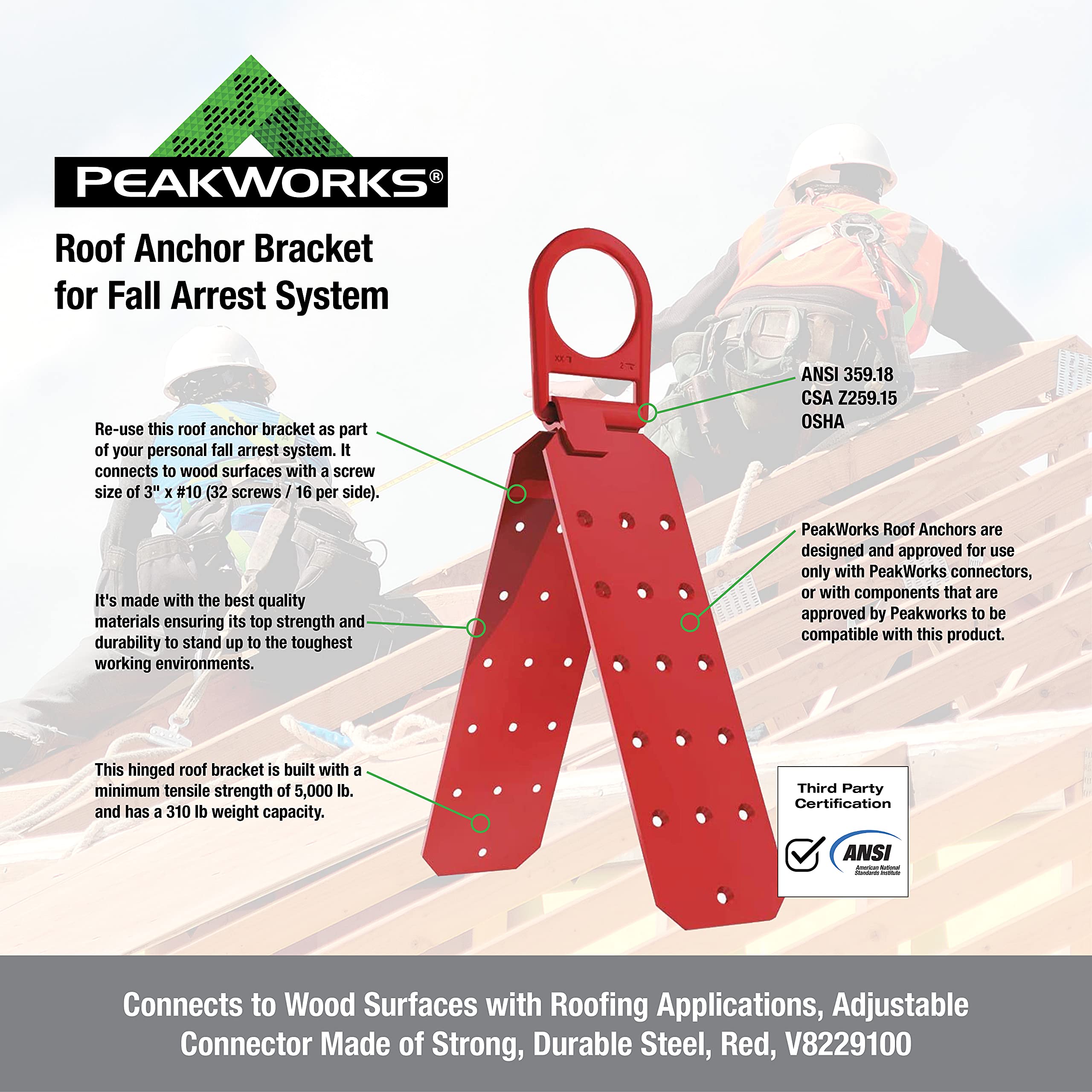 PeakWorks Roof Anchor Bracket, Fall Arrest System, Tool Connects to