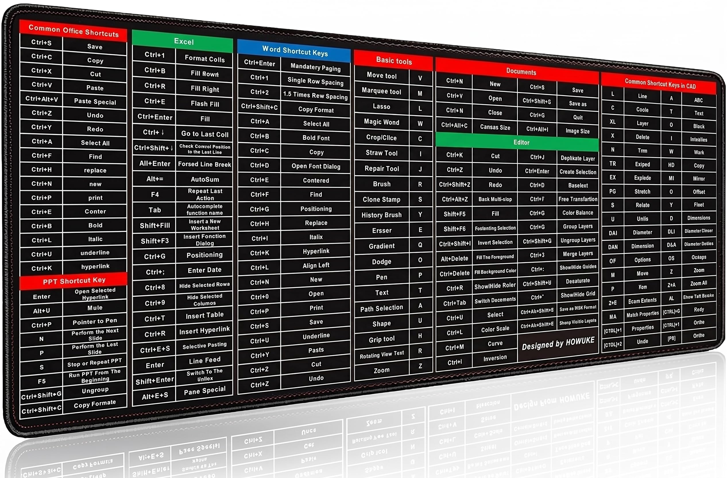 anti-slip keyboard pad with office software shortcuts pattern, clear extended large cheat sheet mouse pad, large rubber base mice smooth cloth desk mat, excel shortcut keys mouse pad (70x30cm)