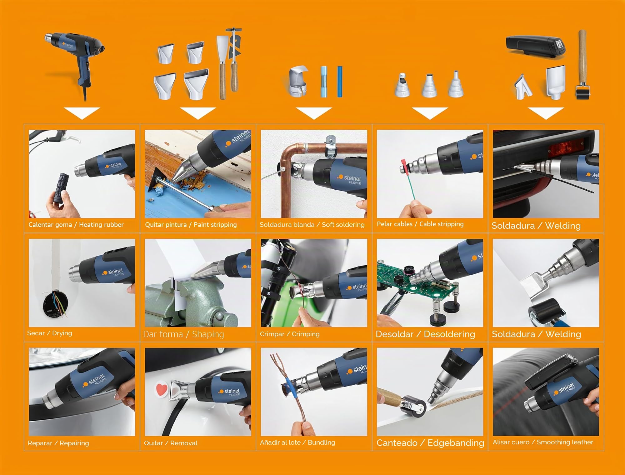 Steinel HL 1920 E - Pistola de aire caliente, Potencia de 2000 W, Temperatura de 80-600 °C, Caudal de 3 niveles 150/300/500 l/min, Pistola de calor con Regulación de temperatura sin etapas, 352103