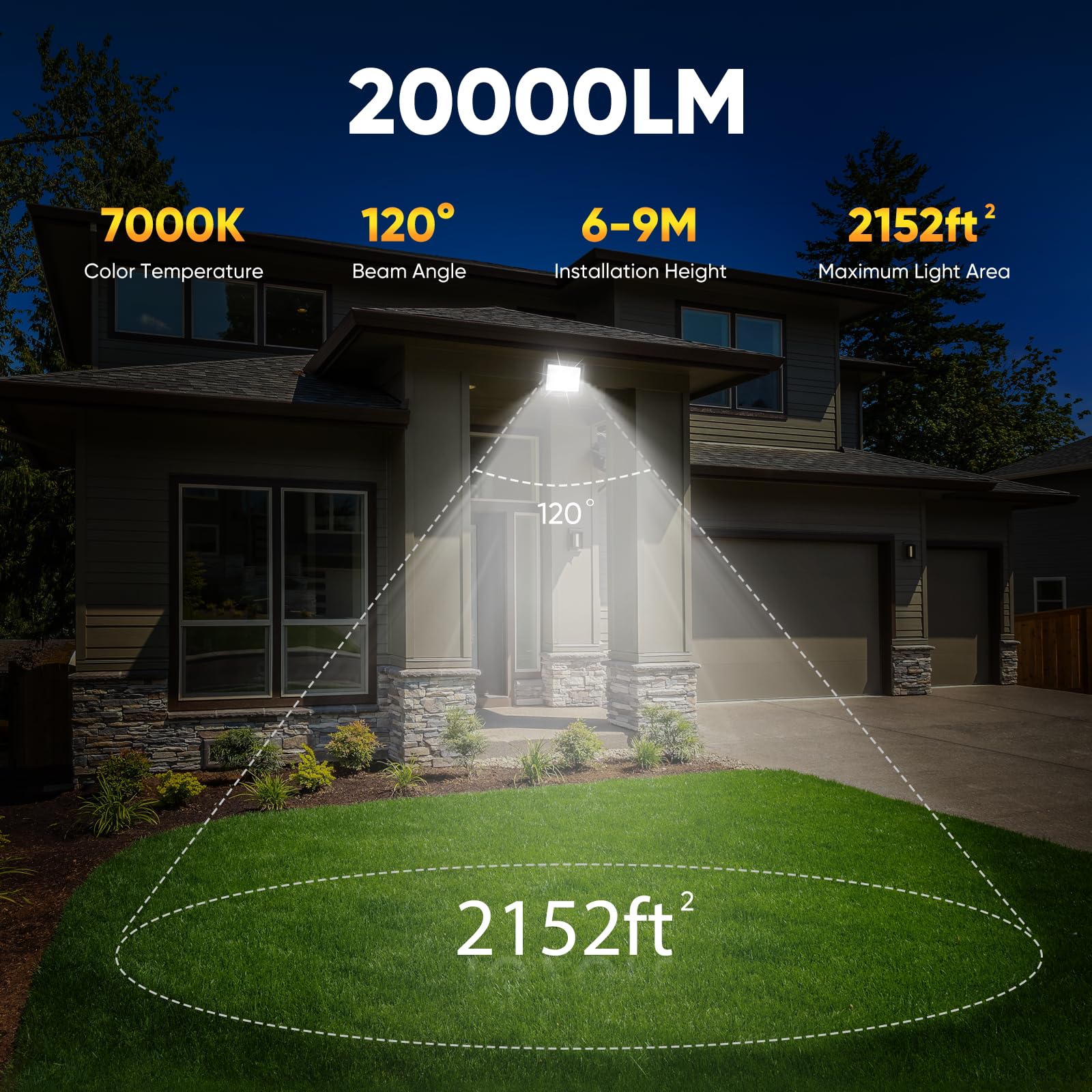 Faretto LED da Esterno 200W,20000LM Luci da Esterno,7000K Luce Bianca Fredda,IP67 Impermeabile,228 LEDs Faretti da esterno per giardino, cortile, garage,vialetto, officina