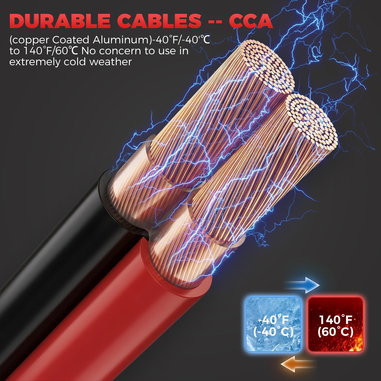 Kabel rozruchowy 6 m, zestaw kabli rozruchowych