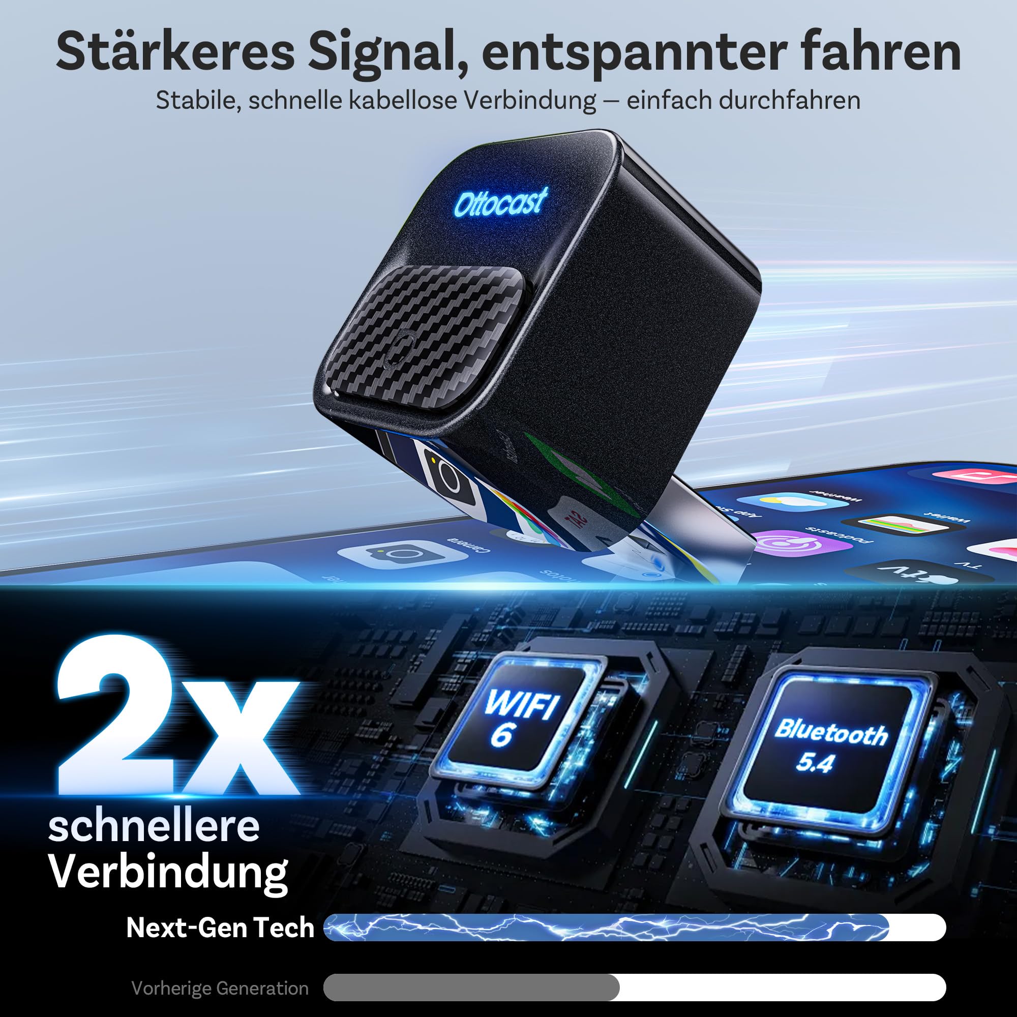 OTTOCAST Mini Core 2-in-1 Kabelloser CarPlay & Android Auto Adapter, Micro Mini Cube Wireless Car Dongle mit Smart-Switch-Taste, Wi-Fi 6 & Bluetooth 5.4, Automatische Verbindung für 98% der Fahrzeuge