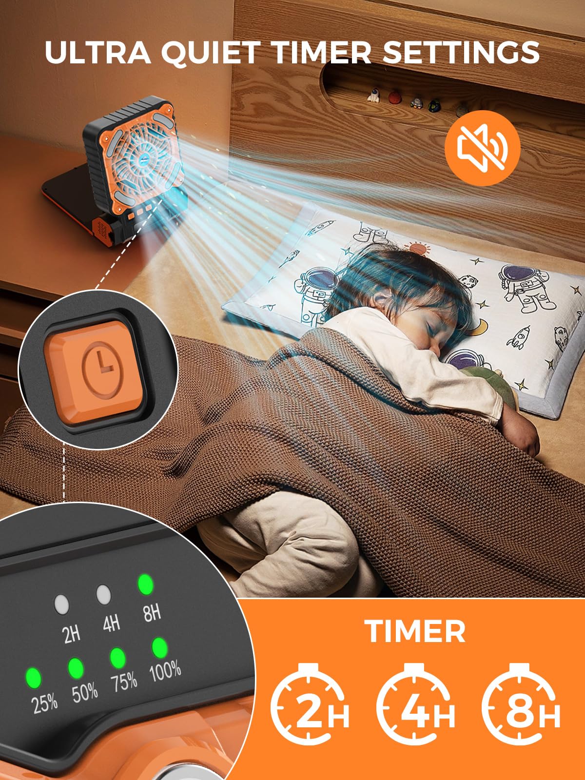 Smiling Shark Wentylator kempingowy z diodą LED, przenośny wentylator kempingowy z ładowalnym światłem USB 90°, składany 4 prędkości i bezprzewodowy power bank, wentylator kempingowy, do wędkarstwa