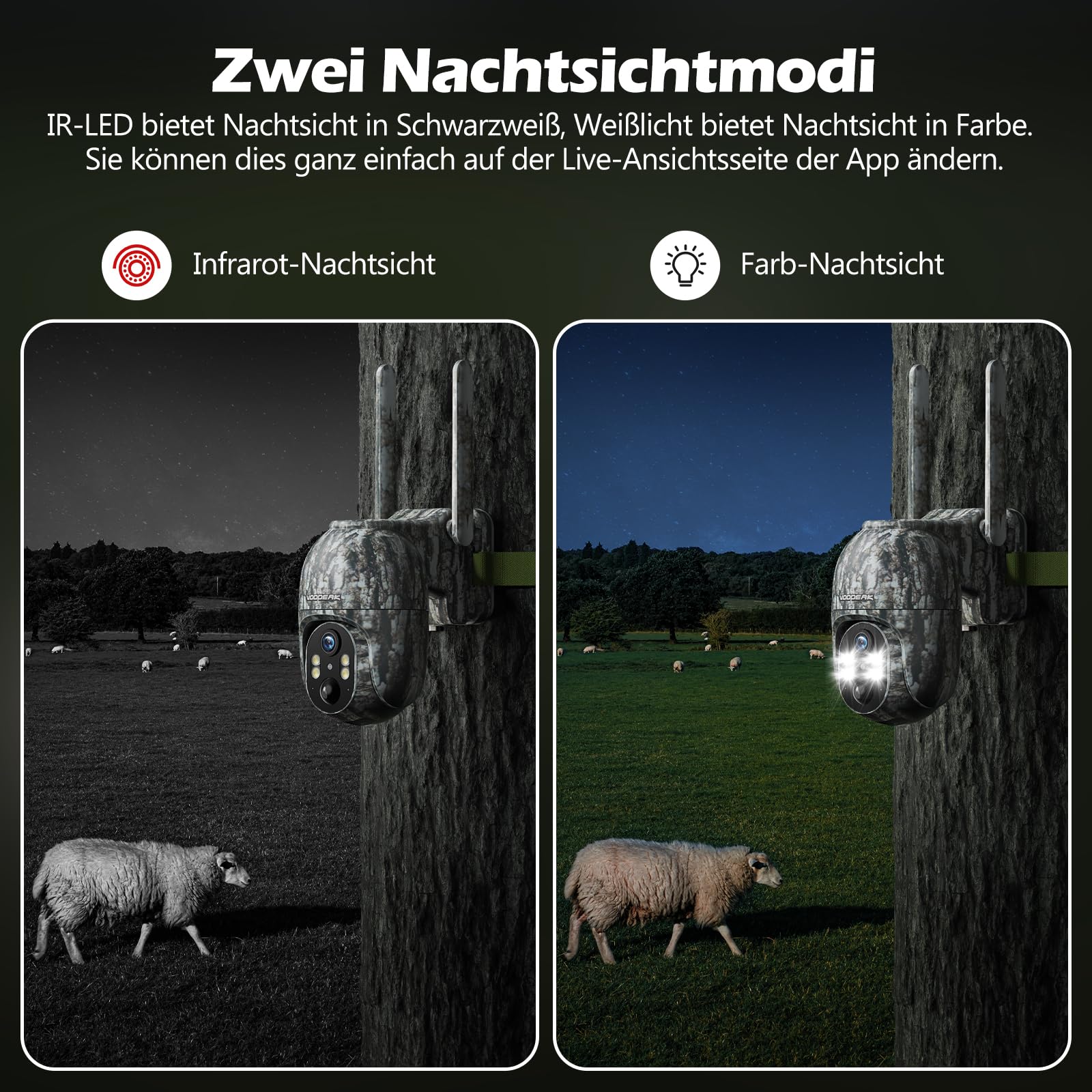 VOOPEAK 4G LTE Wildkamera mit SIM Karte, 1080P Live Wildkamera mit Handyübertragung App, Wildtierkamera mit Nachtsicht Bewegungsmelder mit 32G Speicherkarte für Outdoor Jagd & Naturbeobachtung