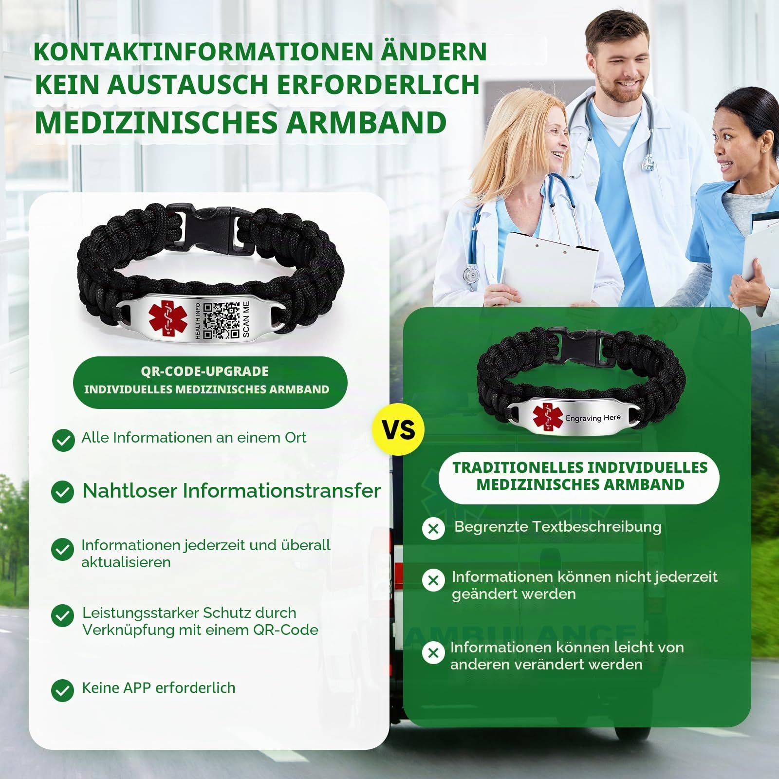 Medizinische Armbänder für Sport, Männer und Frauen, mit QR-Code, medizinische Notfall-ID-Armbänder – Nylon, wasserdichtes Armband für Handgelenke bis zu 17,8 cm – mehr Platz,