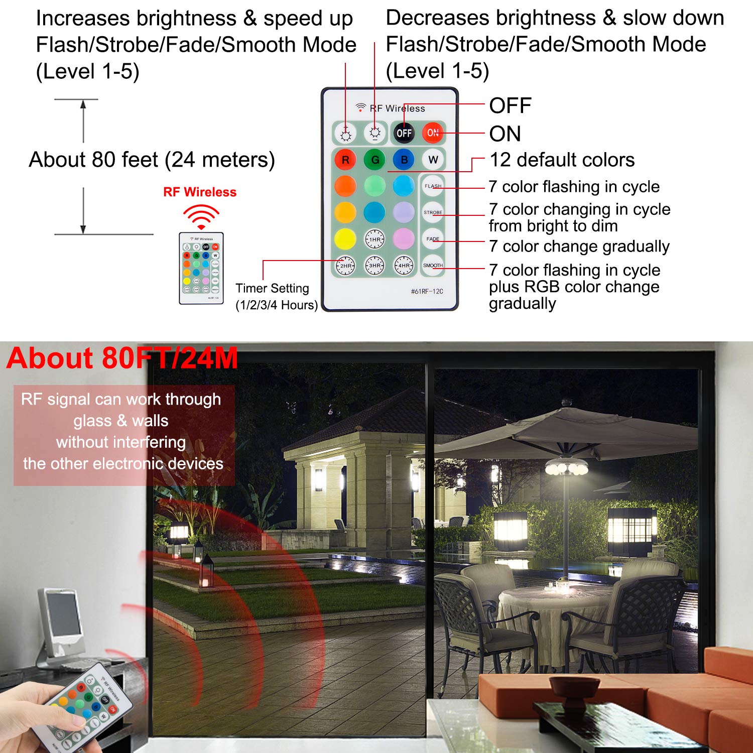 HONWELL Luz para sombrilla de patio, 12 bombillas LED de plástico para sombrilla, Luz de patio al aire libre que funciona con pilas con temporizador, control remoto para sombrilla, tiendas