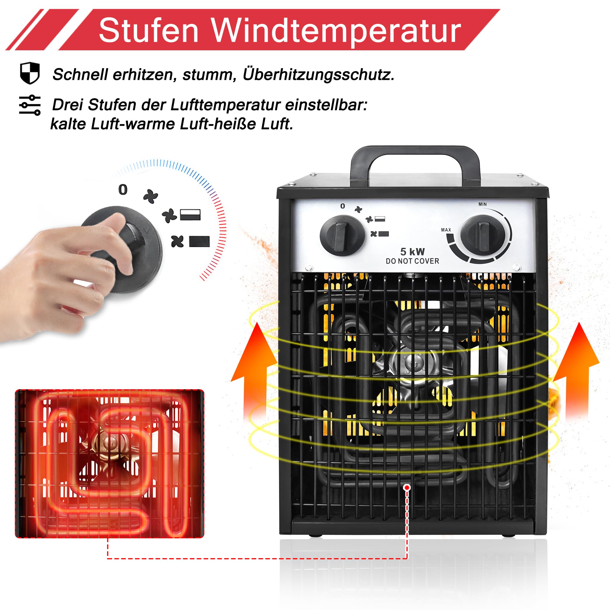 Elektro-Konvektoren 5kw Heizlüfter Elektroheizung Mit 4 Heizstufen Elektroheizer Heizluefter Heizstrahler Mit Thermostat Heizgeraet Heizgeblase 79590420