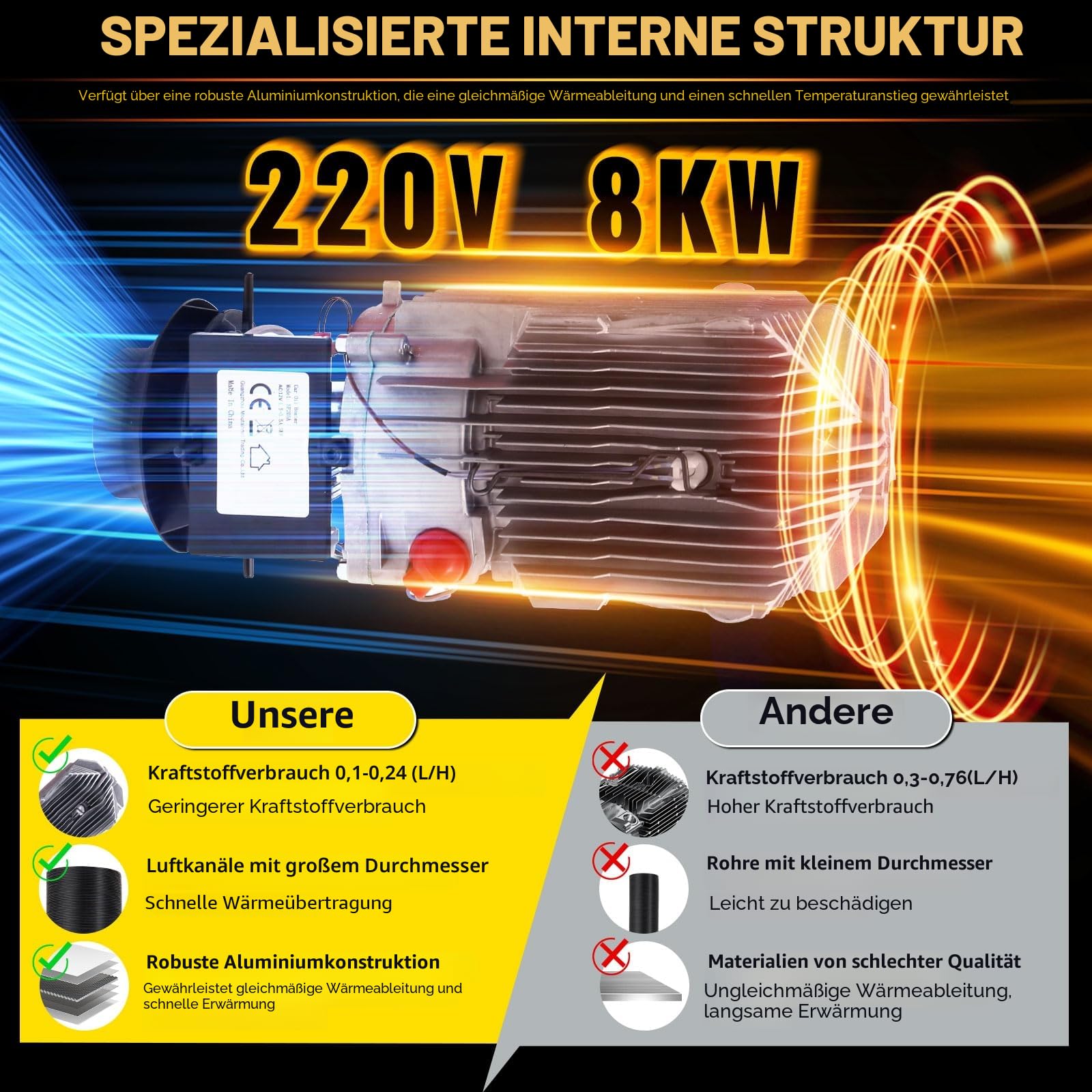 8 kW Dieselheizung,12V/24V DC & 110V /240V AC Diesel Standheizung,mit Fernbedienung & Anzeigebildschirm,Standheizung Diesel, für LKW, Transporter, Wohnmobil