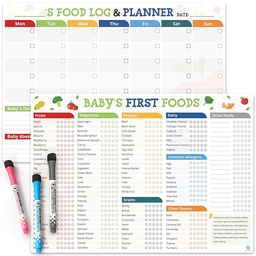 Amazon.com: POCAZONE Set of 2 Baby First Foods Tracker Fridge Magnet, Nutrition Poster, Daily Food Log Meal Planner Checklist, 101 Foods Before 1 Checklist Magnet, Dry Erase Whiteboard for Refrigerator amazon-com-pocazone-set-of-2-baby-first-foods-tracker-fridge-magnet-nutrition-poster-daily-food-log-meal-planner-checklist-101-foods-before-1-checklist-magnet-dry-erase-whiteboard-for-refrigerator