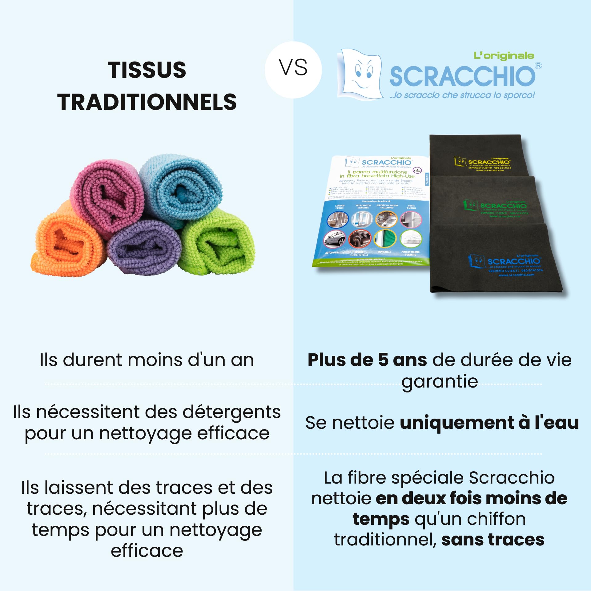 Scracchio Original – Chiffon Microfibre Durable +5 Ans, Chiffon Voiture, Nettoyage Maison, Bayette Microfibre pour Vitres, Miroirs et Surfaces, Nettoie Uniquement avec de l’Eau (3pcs)