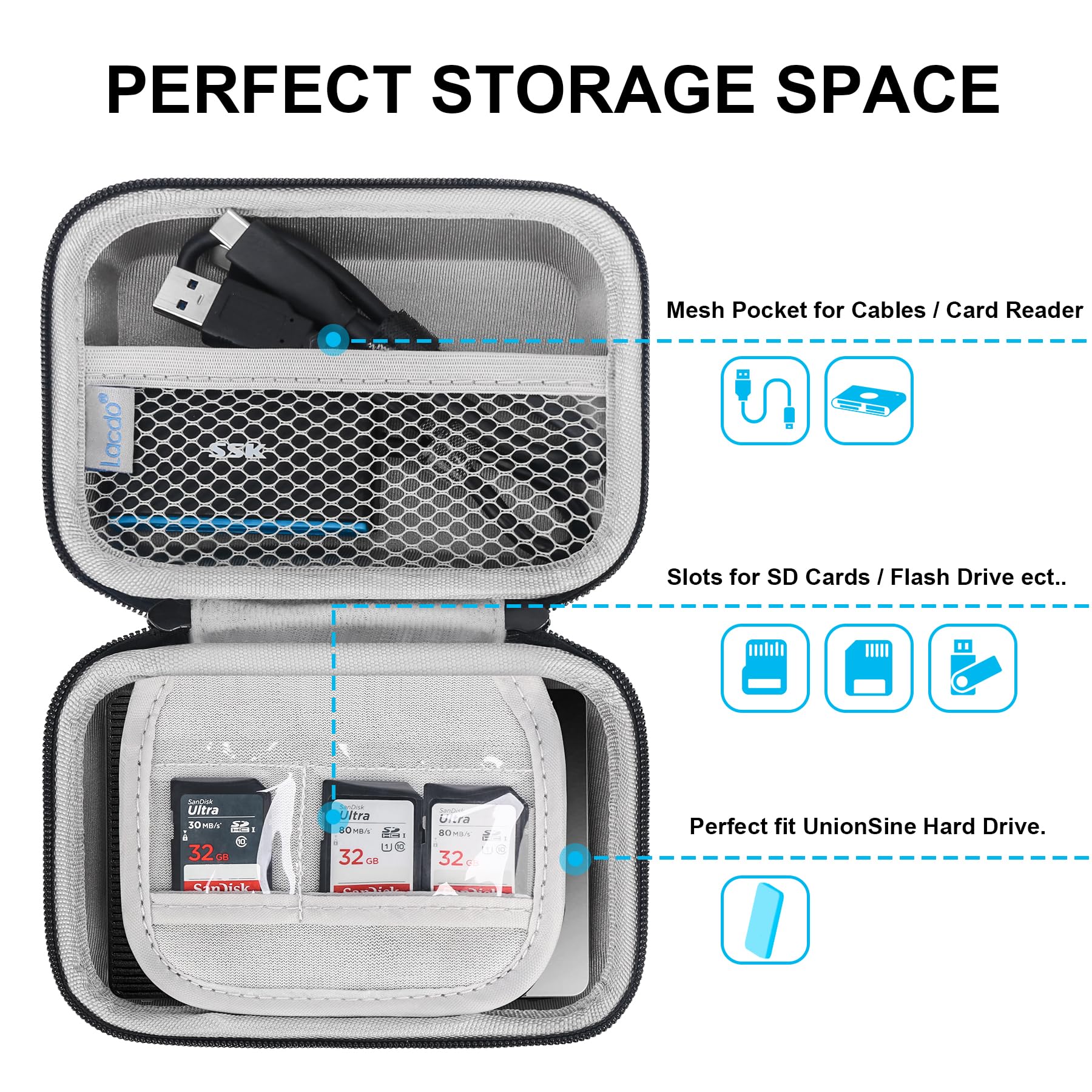 Lacdo Hard Drive Carrying Case for UnionSine Ultra Slim Portable External Hard Drive 1TB 2TB 4TB 5TB 750GB 500GB 320GB 250GB USB 3.0 2.5 Inch HDD EVA Shockproof Travel Bag, Black