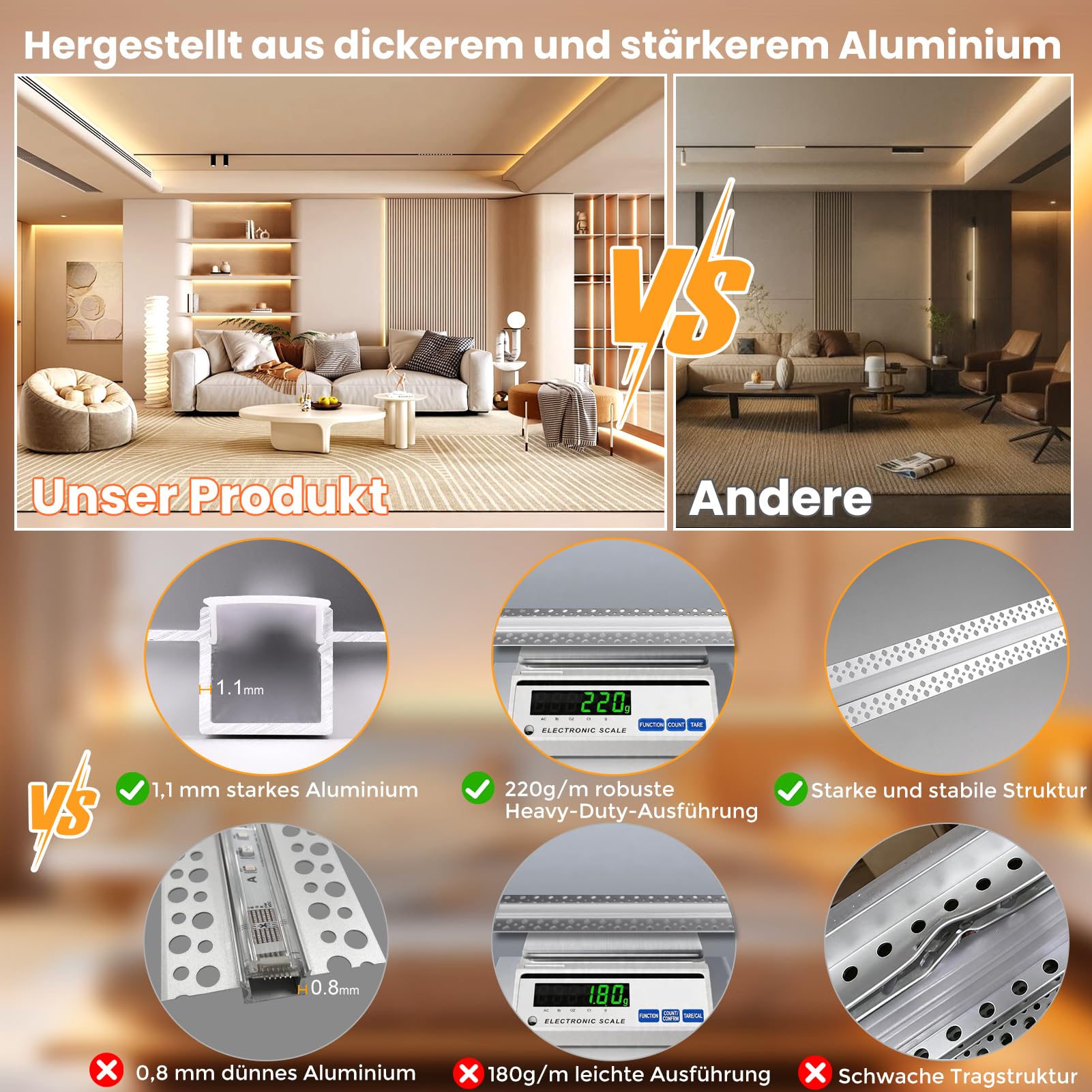Aluminiowy profil LED, zestaw 6 sztuk, po 1 m (3,3 ft), profil montażowy do szpachlowania do taśm LED, profil montażowy do płyt kartonowo-gipsowych do oświetlenia liniowego z podwójnie