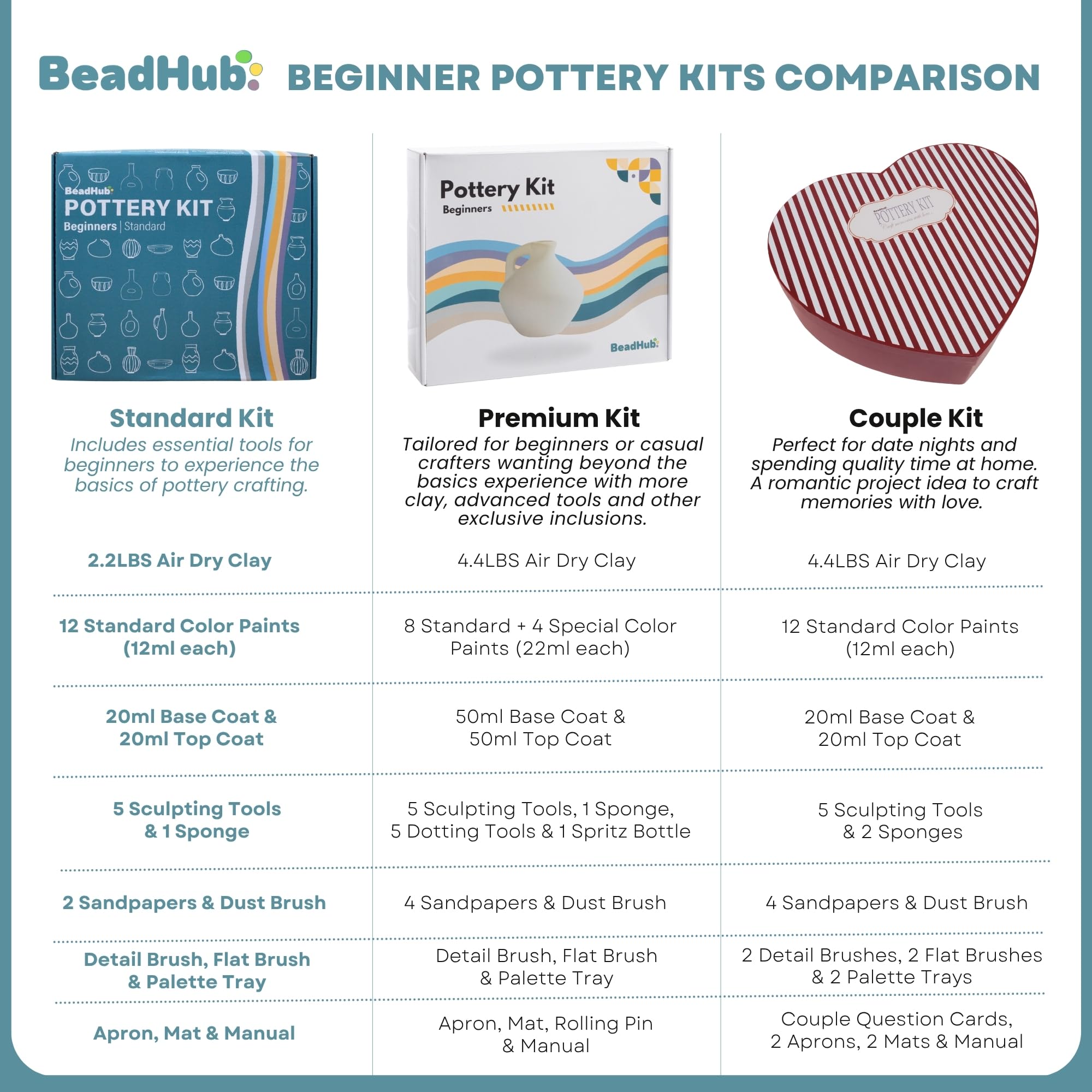 Beginner Pottery Kit - Air Dry Clay & Tools -6