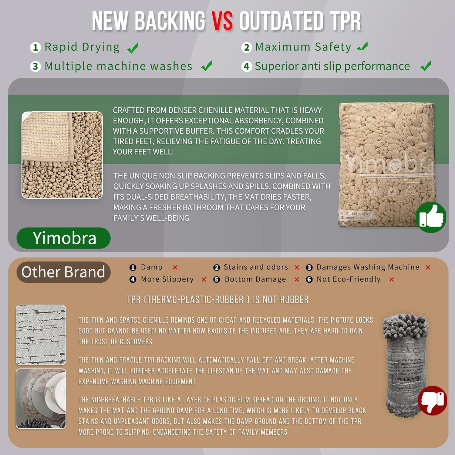 Yimobra Bathroom Rugs Non Slip Washable 32x20 Inch - Ultra Soft Absorbent Chenille Bath Mat, Quick Dry Shaggy Floor Carpet for Tub Shower, Camel Home Decor Accessories - Image 3