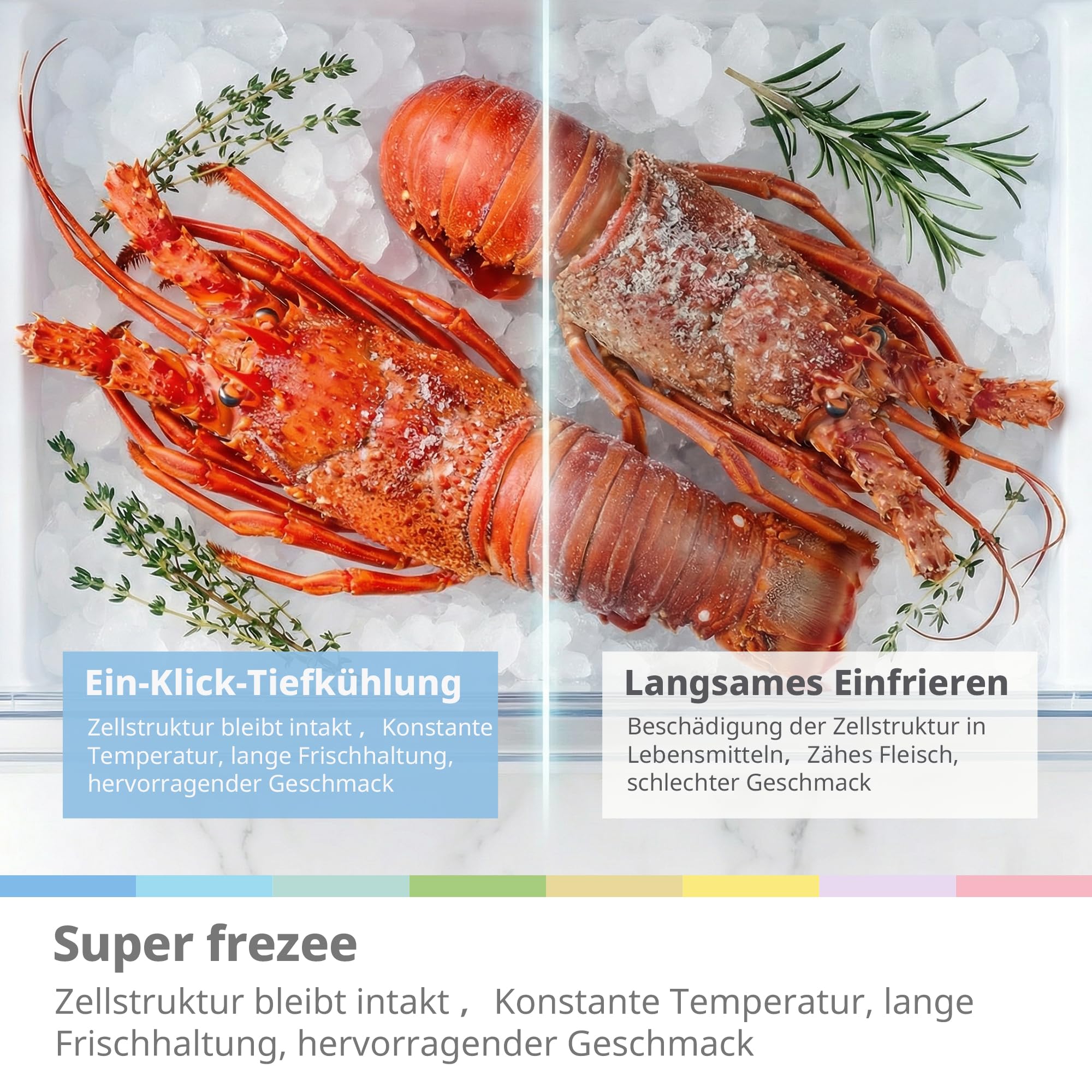 Comfee Side-by-Side Kühl-Gefrierkombination 553 L No Frost 35 dB Multi-Air-Flow Platinum Fresh Sensor SuperCool Titan-Grau RCS536LS01EU