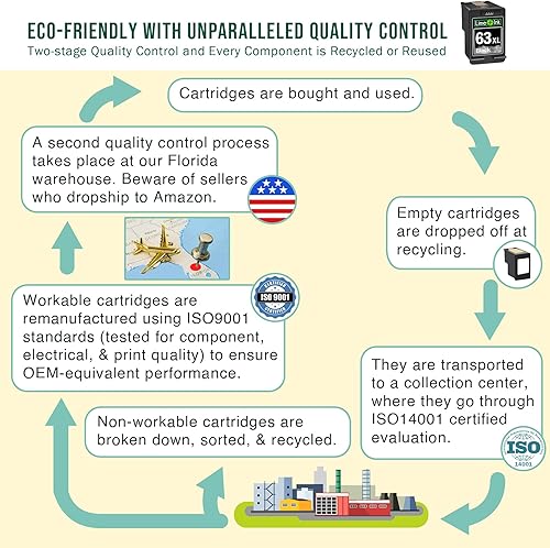 Miniatura 7 de Limeink Cartucho de tinta remanufacturado de repuesto para HP Ink 63 para HP 63xl Cartucho de tinta Combo Pack 63 cartuchos para Officejet 3830