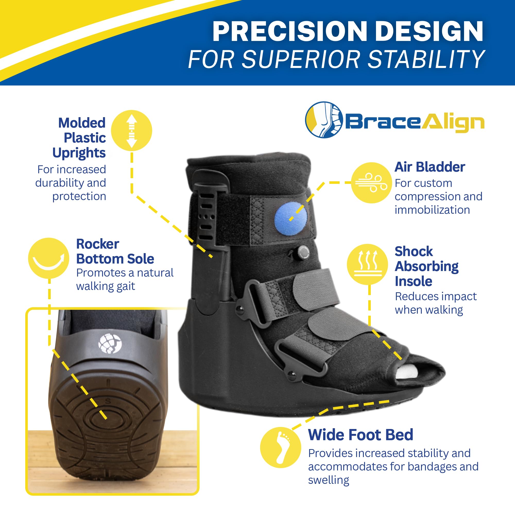 Brace Direct Botas cortas para fracturas de tobillo o pie, esguinces de tobillo y protección contra lesiones y estabilización de fracturas