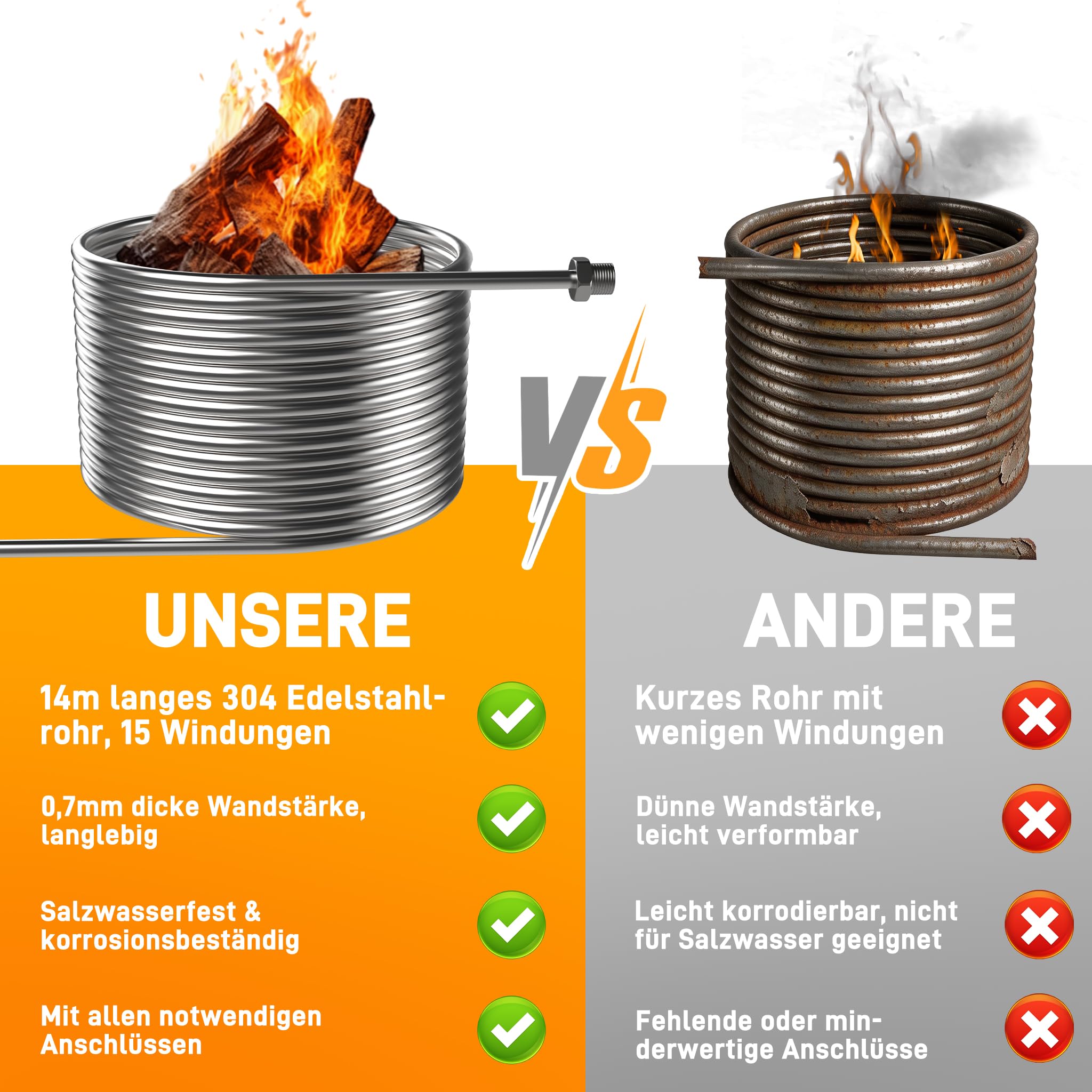 XMTECH Spirala grzewcza ze stali nierdzewnej, ogrzewanie basenu bez prądu, rura 14 m, stal nierdzewna 304, piec na drewno, grzejnik basenowy, wydajne ogrzewanie spiralne z przyłączem 1/2 cala