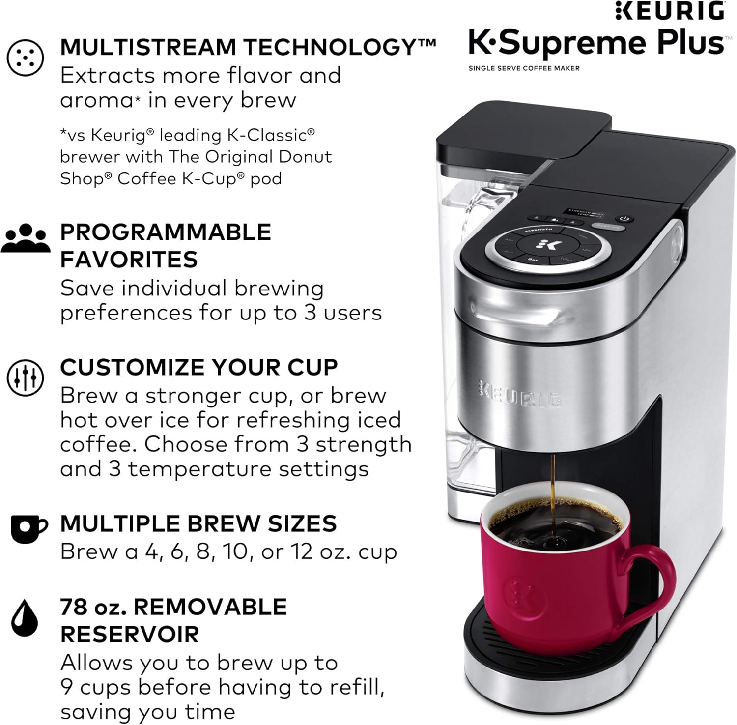 Keurig K-Supreme Plus Single Serve Coffee Maker with Twinings of London English Breakfast Tea K-Cup Pods, 24 Count