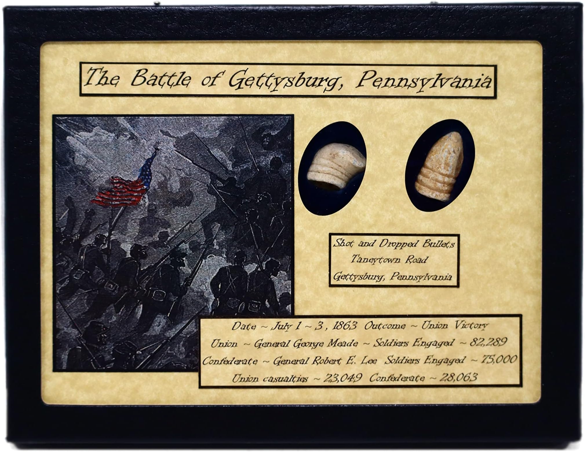 Dropped & Shot Civil War Bullets from Gettysburg in Matted Display Case with COA