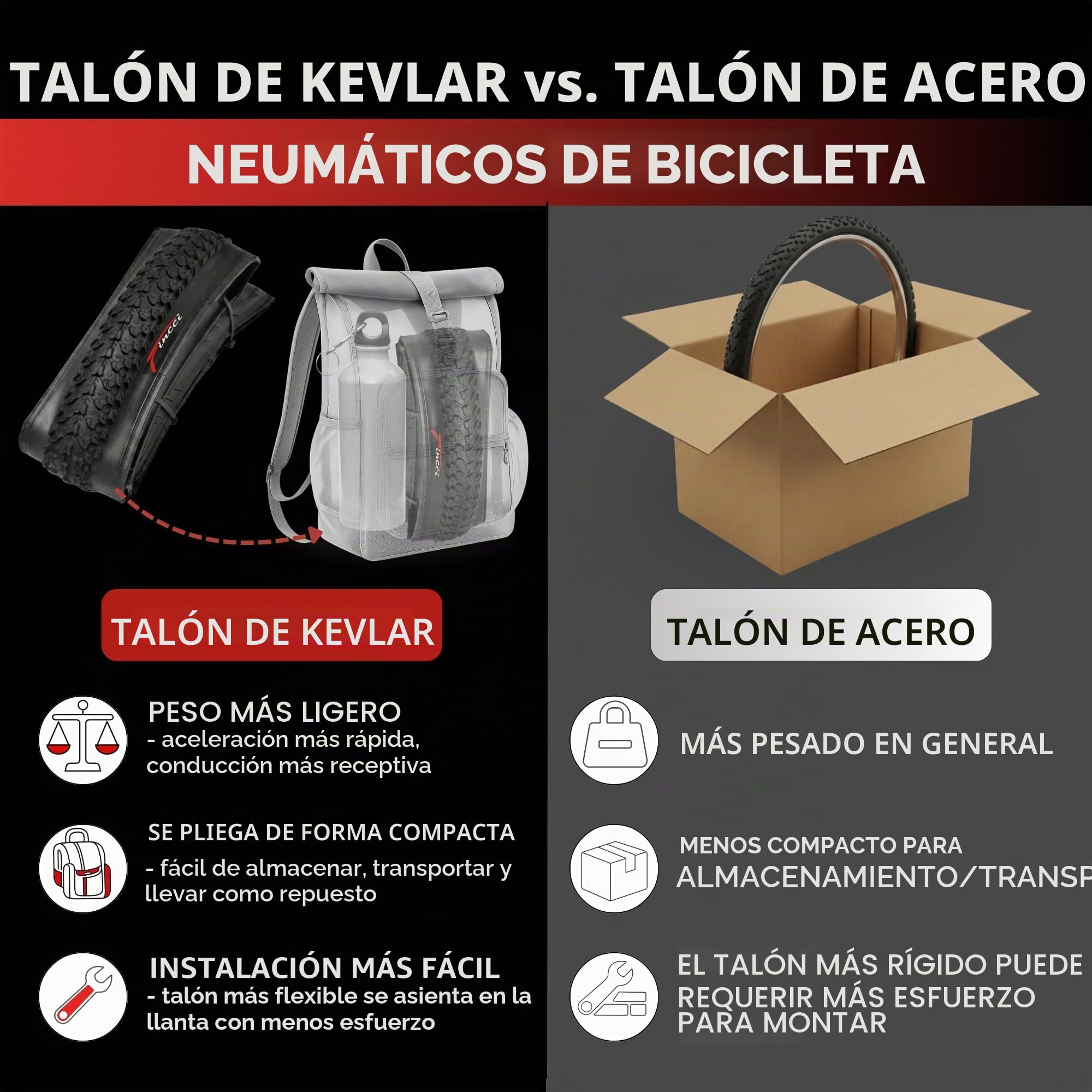 Fincci Cubiertas MTB 26, Plegable Neumáticos Bicicleta 26 x 2.1 Pulgadas 60 TPI - Camara Bicicleta 26 Presta, Gomas 57-559 para Carretera Bici, MTB Montaña E Bike - Pack de componentes para Ciclismo