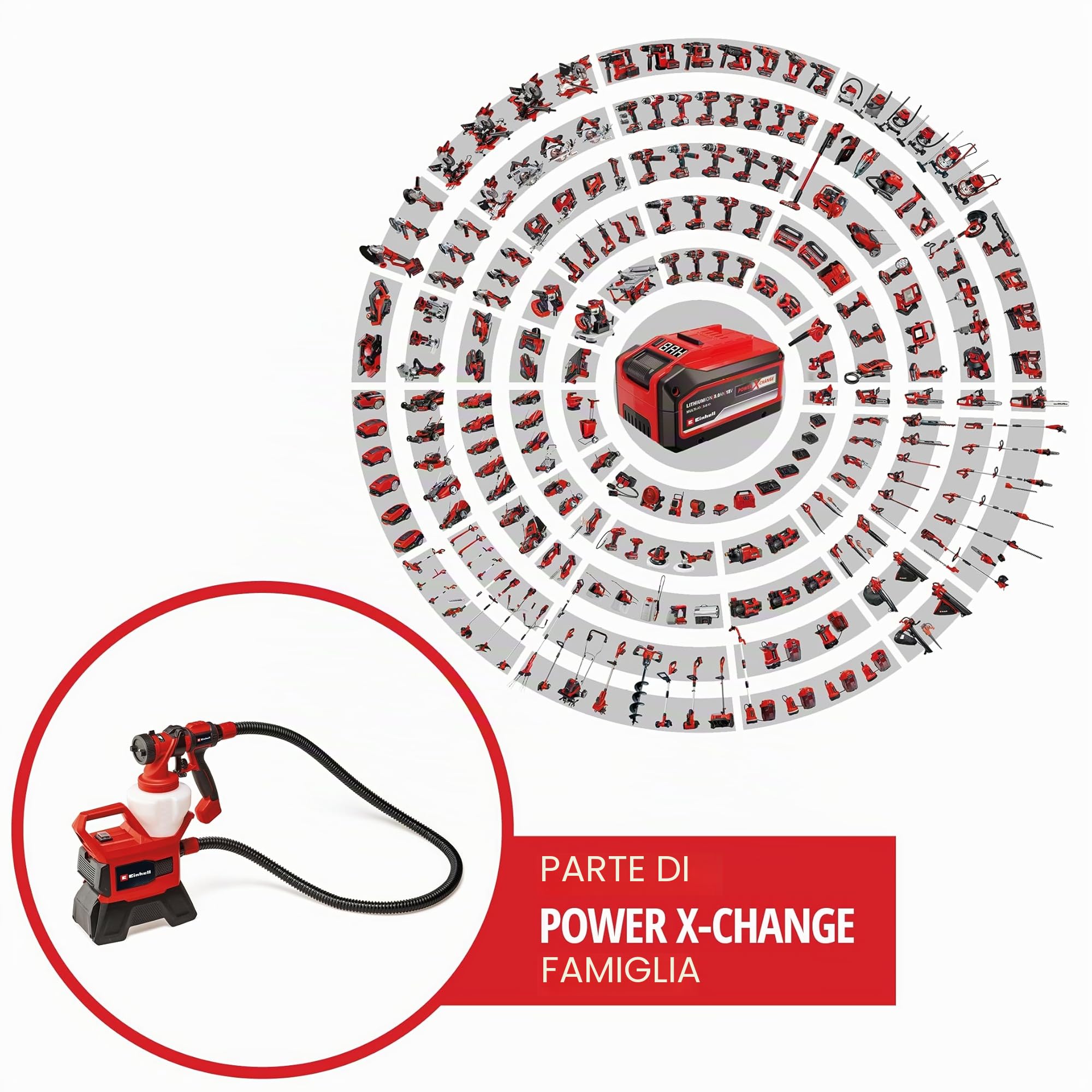 Einhell Sistema di verniciatura a spruzzo TE-SY 18/90 Li-Solo Power X-Change (18 V, portata 1000 ml/min, contenitore 1200 ml, quantità regolabile di aria/vernice, incl. accessori, batteria esclusa)