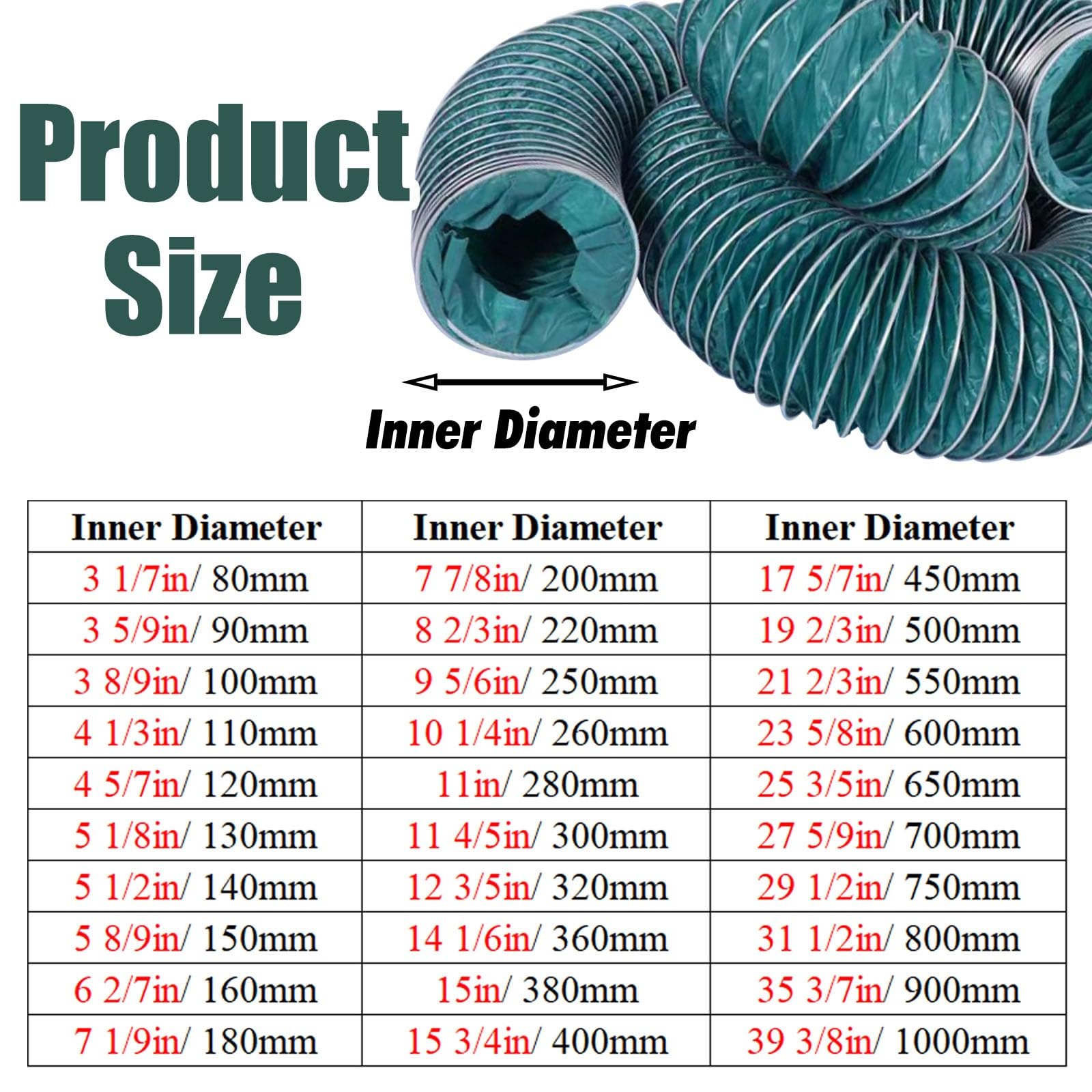Tubo Flexible Manguera Flexible Extensible Conductos, Ignífuga, Sopladores, Sistemas Aire Extractores Aire, Ventilación Secadoras Alta Resistencia(10ft/3m,19 2/3in/500mm)