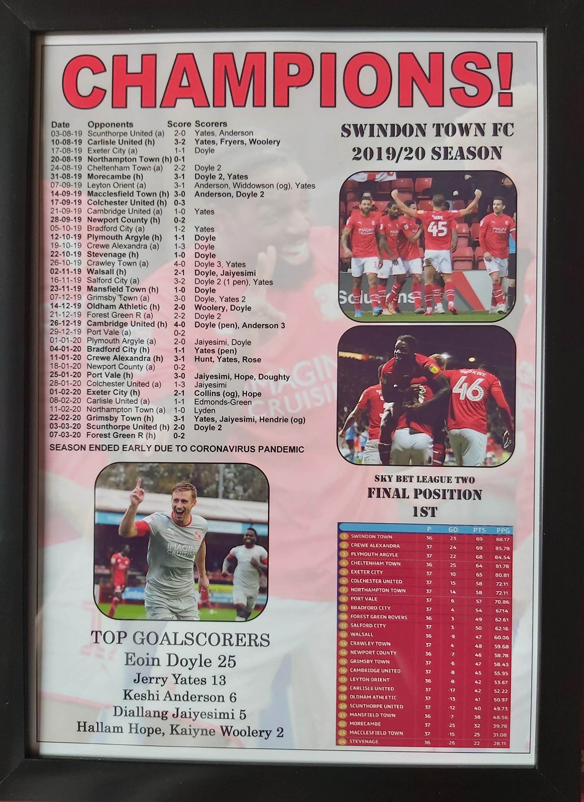 Sports Prints Uk Black Swindon Town League Two Champions 2020 - Framed Print