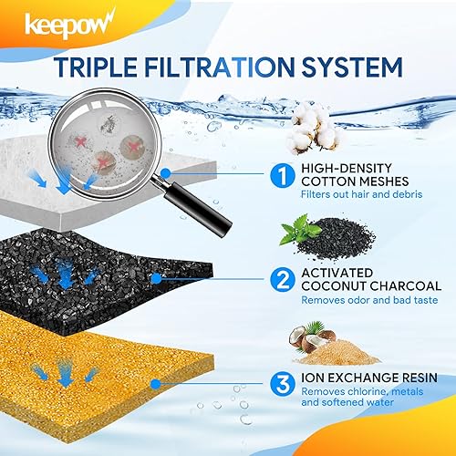 Miniatura 3 de KEEPOW Filtro de fuente de repuesto para fuente de mascotas de 67 oz2L y 84 oz2.5 L, paquete de 6 filtros de fuente de agua para gatos compatibles
