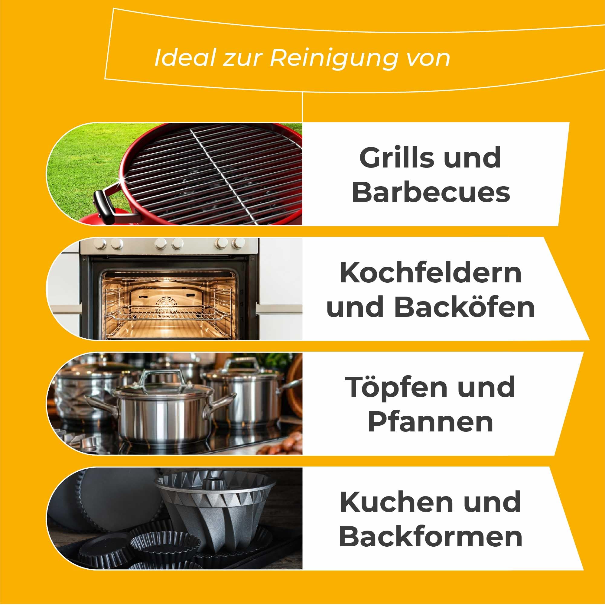 Obenland Backofen- & Grill-Rein