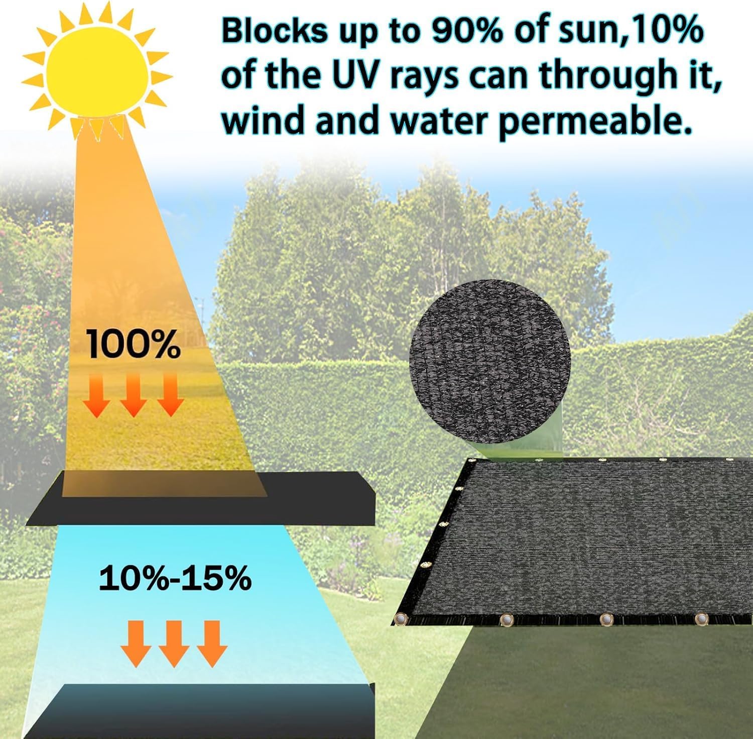 E.share 90%-95% Black Sun Shade Cloth 6FT x 8FT, Heavy Duty Outdoor Shade Netting with Reinforced Grommets, UV Resistant Breathable Fabric for Patio Garden Greenhouse Pergola Chicken Coop & Kennel