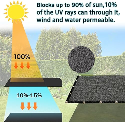 Miniatura 8 de eshare Lona de malla resistente de tela 90 negra de 6 x 20 pies
