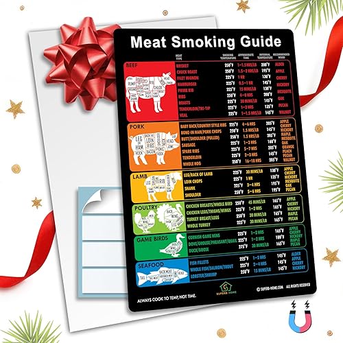 La mejor versión mejorada Guía completa para ahumar carne, 46 carnes populares + cortes de carne de carnicero de carne de cerdo, tablas de cordero,