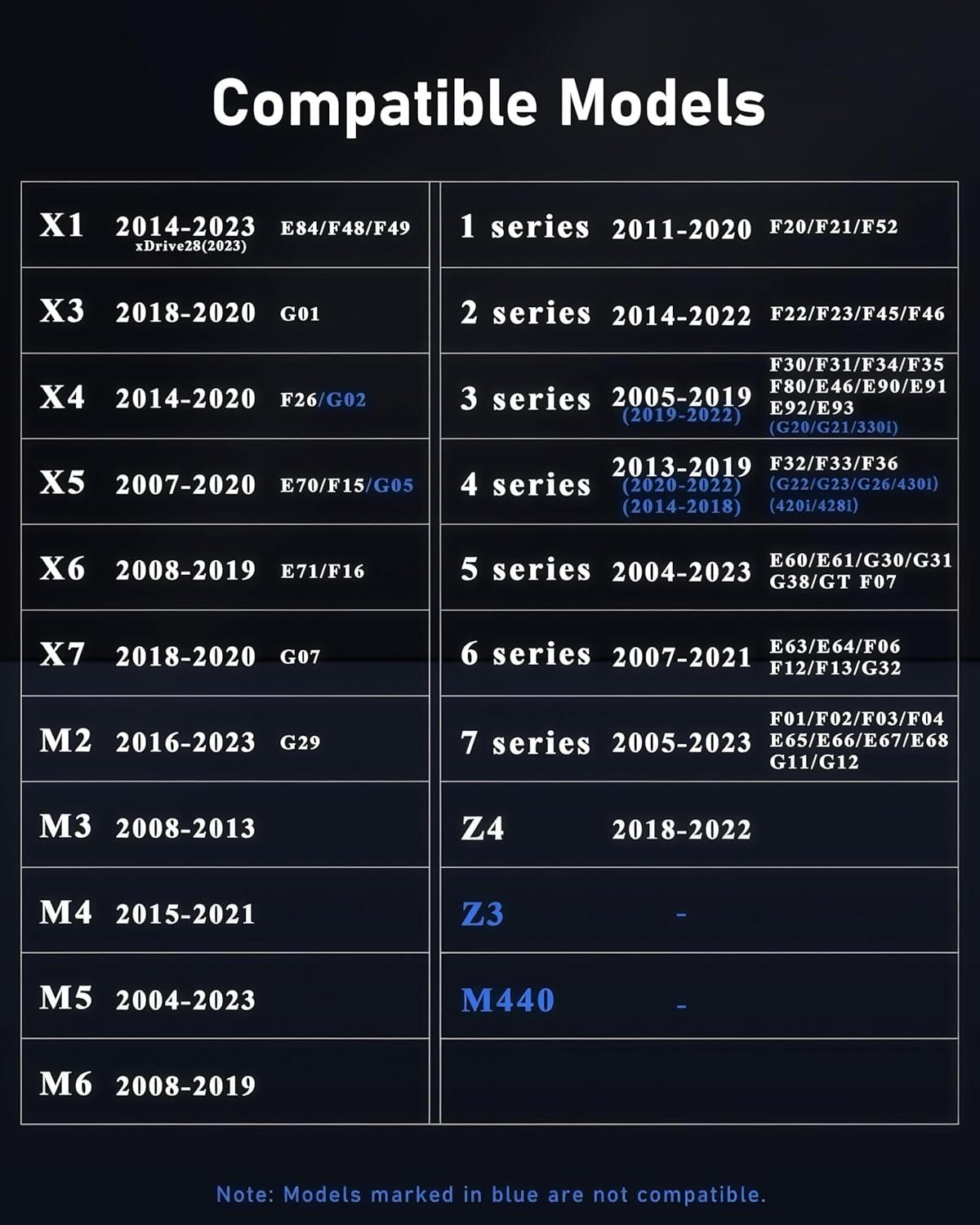 Car Door Lights Logo Projector Puddle Lights Compatible with 3 4 5 7 X1 X4 X5 E70 E71 E72 F30 Series Accessories, No Fade 4K-HD Car Welcome Lights(4 Pack)