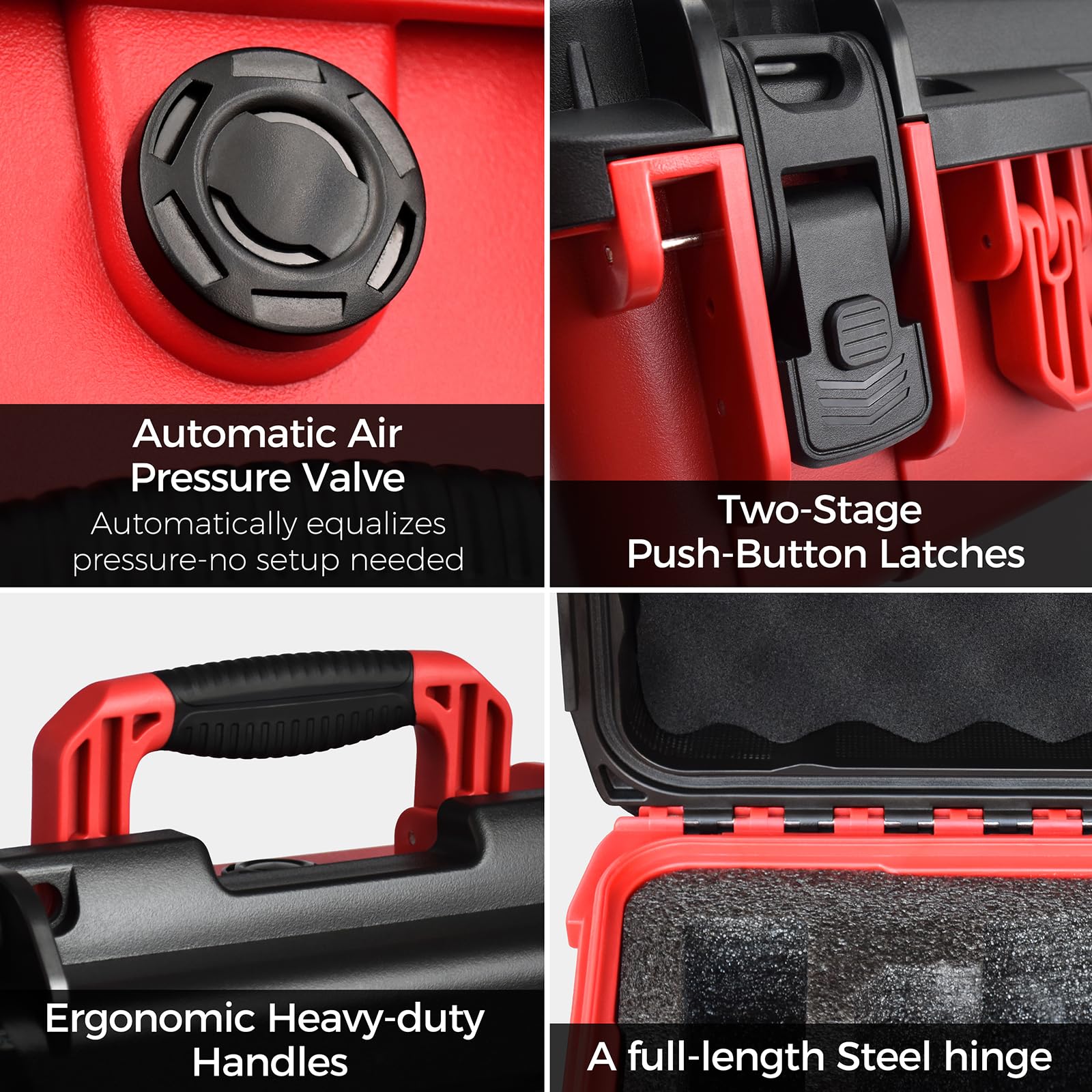 Wasserdichte Hartschalen-Tragetasche für Milwaukee M18 Hotshot Starthilfe 3841-20, maßgeschneiderte Schaumstoff-Schutz-Aufbewahrungsbox für Starthilfe + 1 M18-Batterie, robuster Reise-Organizer (nur